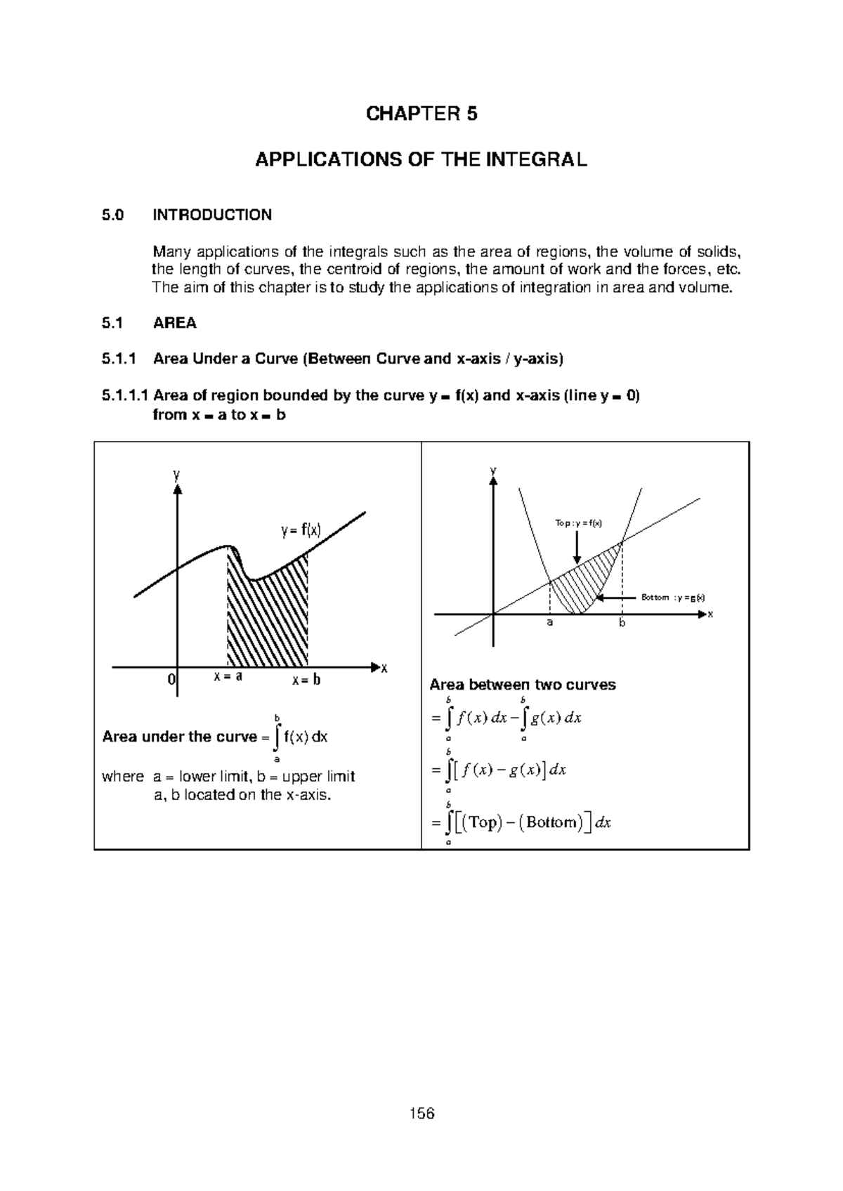 MAT 183 CH 5 - Applications of the Integral: Area & Volume - Studocu