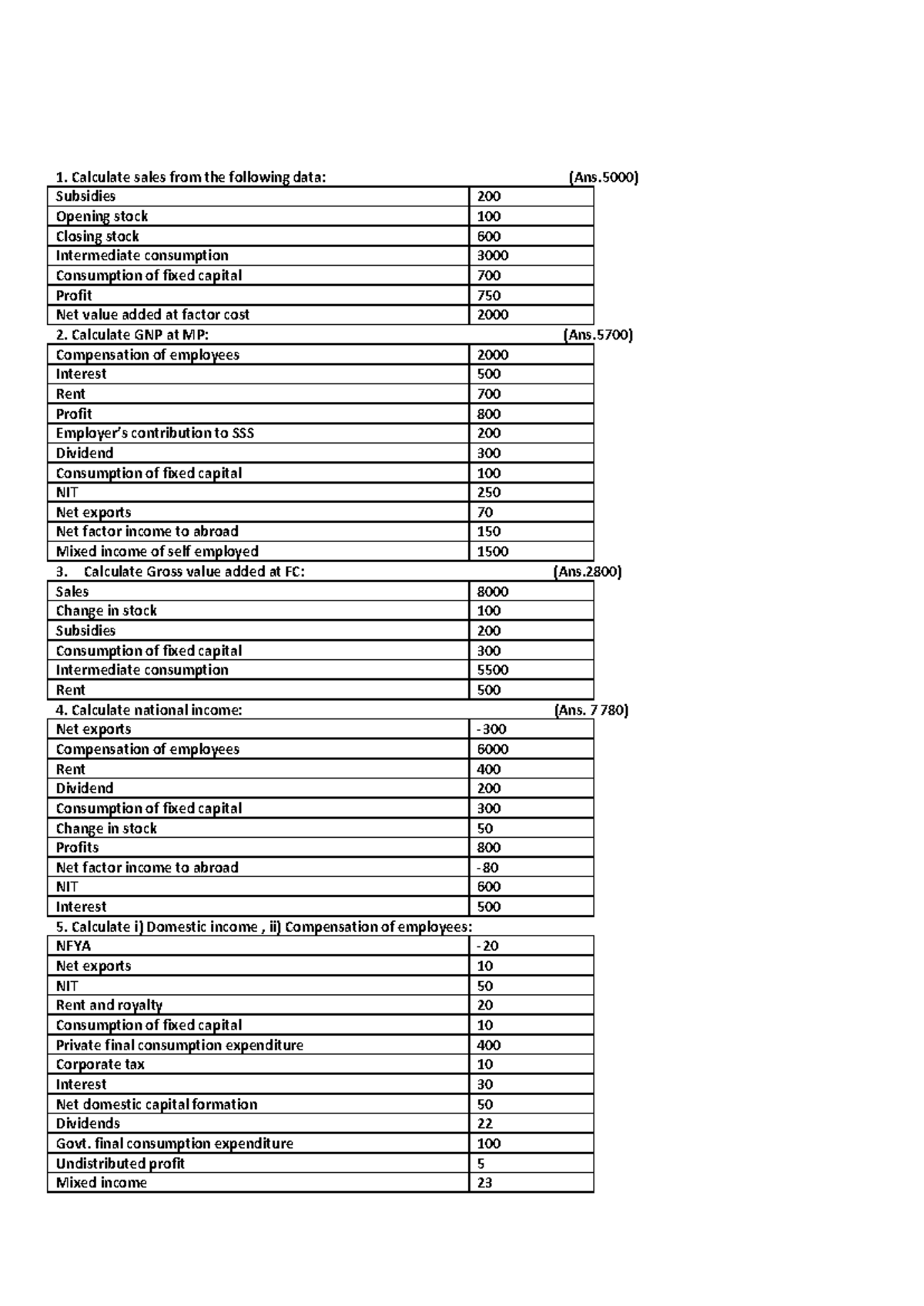 C26a3722: National Income Calculations and GNP Analysis - Studocu