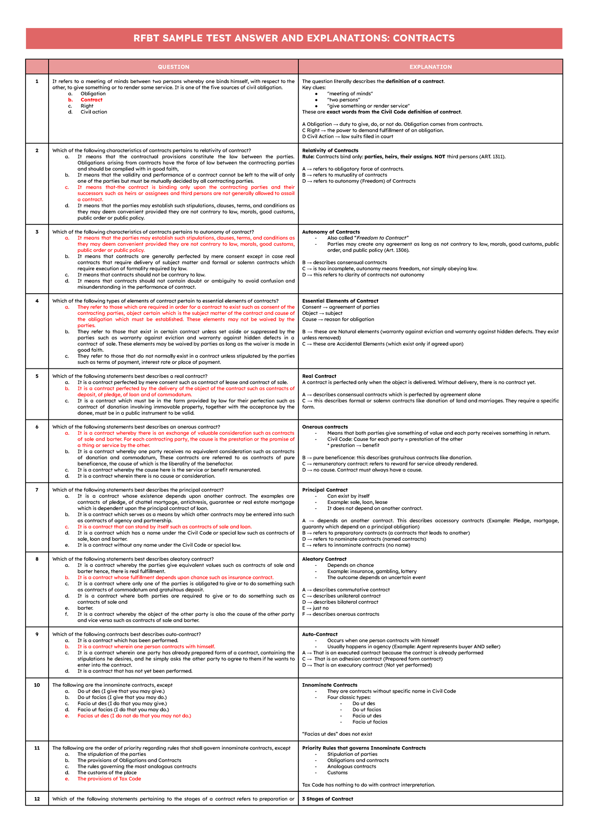 RFBT Sample Test Answers & Explanations: Contracts Overview - Studocu