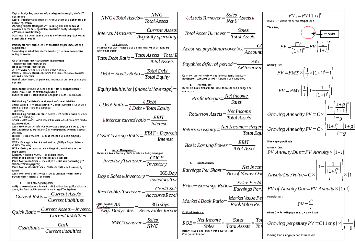 Finals 1 - Cheatsheet Summary on Capital Budgeting & Financial ...