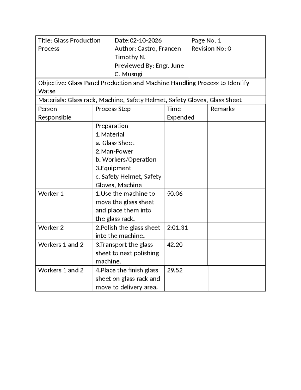Title: GLAS 101: Glass Production Process Overview and Handling Steps ...