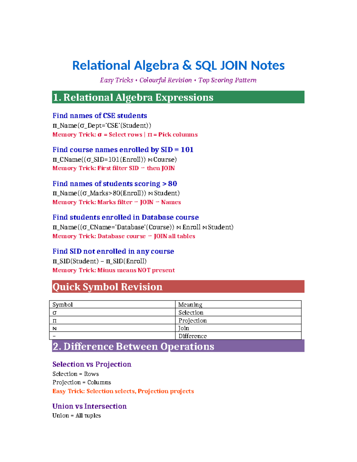 Relational Algebra & SQL Joins Notes: Easy Tricks for CSE Students ...