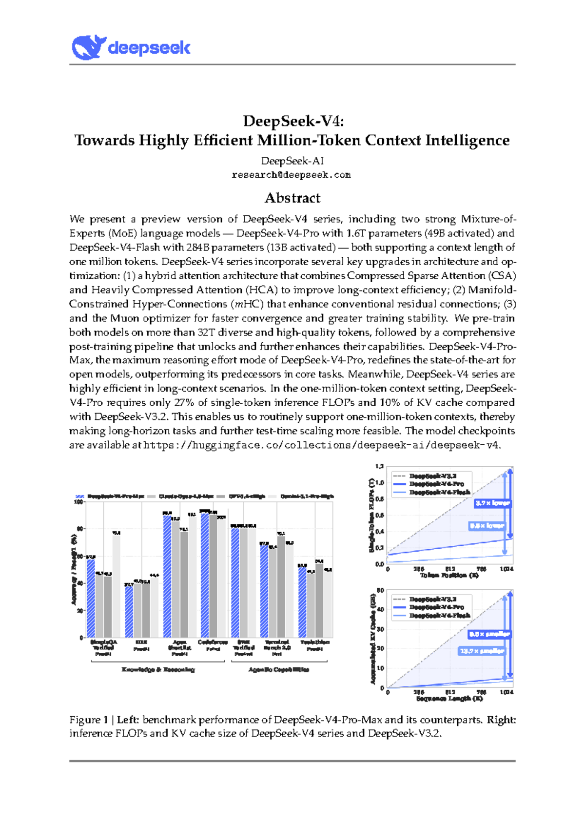 Deep Seek V4: Innovations in MoE Language Models and Context Efficiency ...