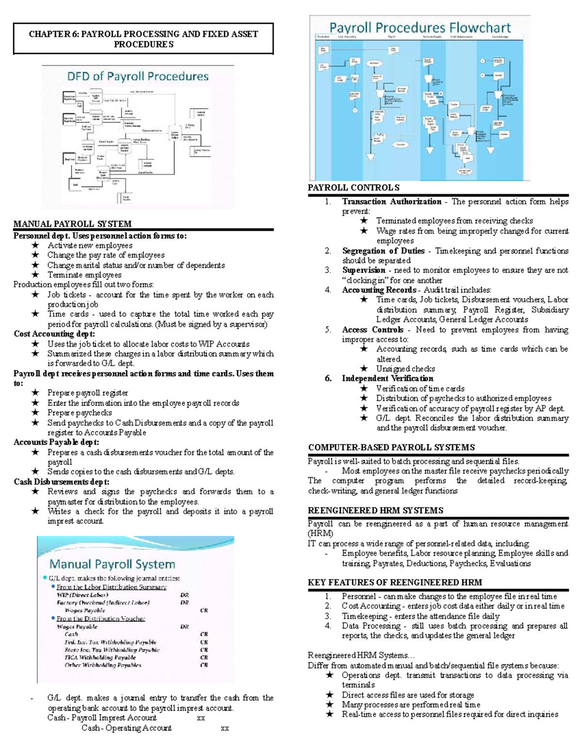 AIS 101: Final Exam Notes on Payroll & Fixed Asset Procedures - Studocu