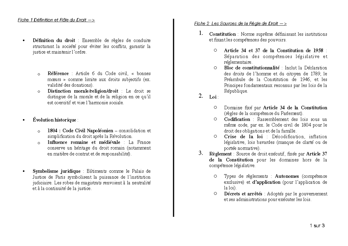 Fiche de Révision : Les Sources de la Règle de Droit (Droit 1) - Studocu