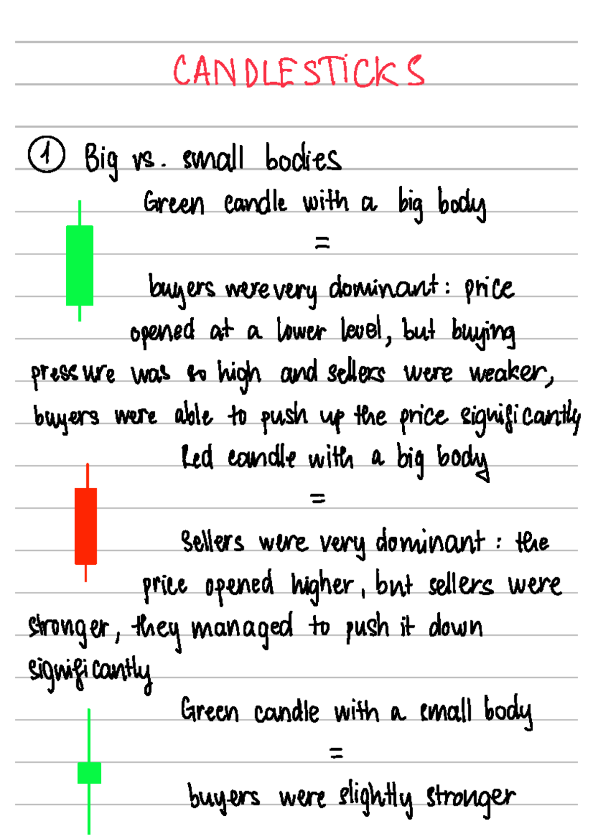 Candlestick Patterns Analysis for Trading Strategies - Studocu