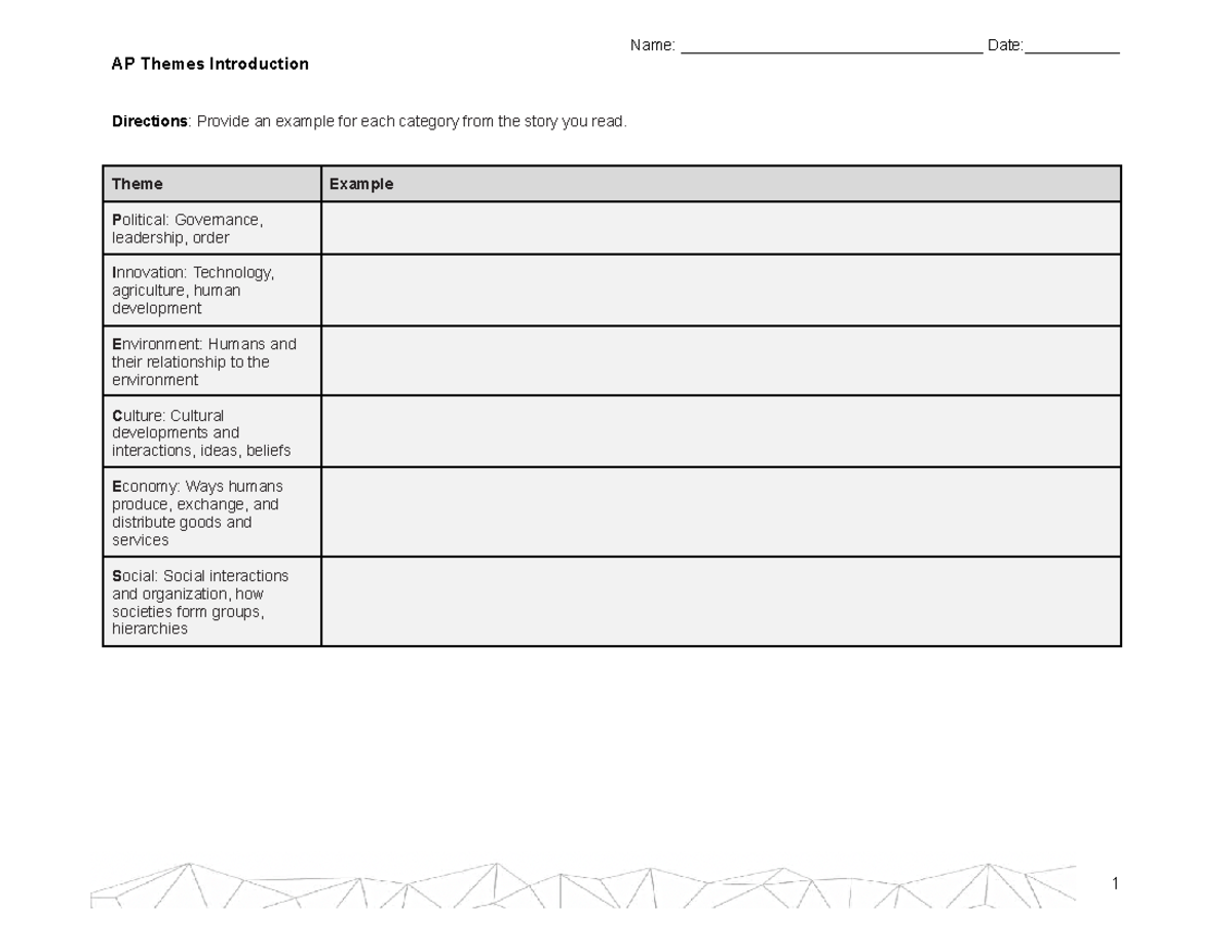 WHP-AP 1-0-6 Activity - AP Themes Intro - Name ...