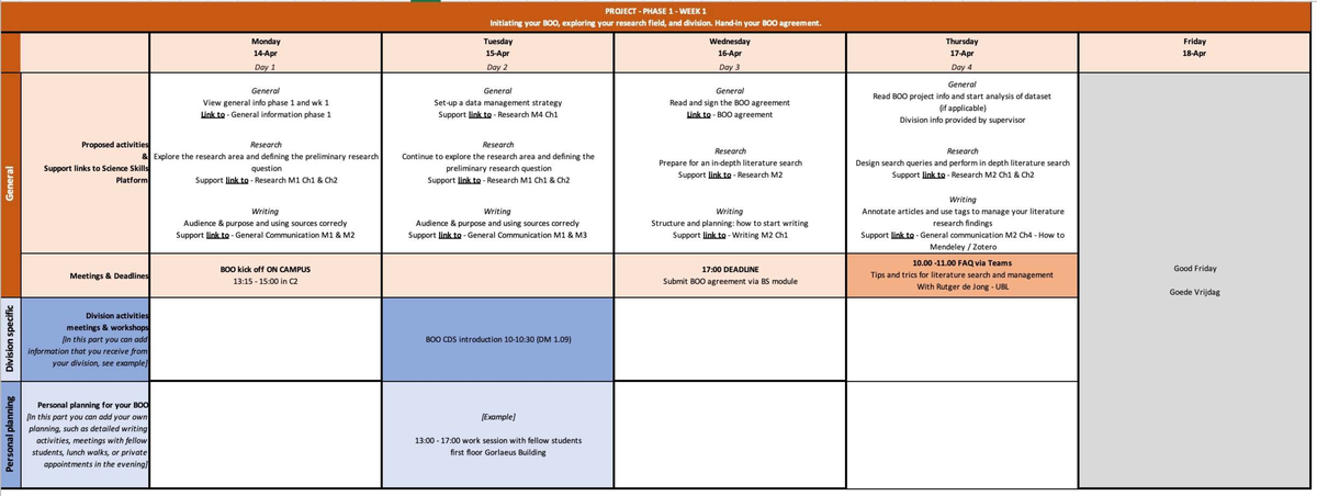 PROJECT PHASE 1-3 WEEKLY SCHEDULE & GUIDELINES - Studeersnel
