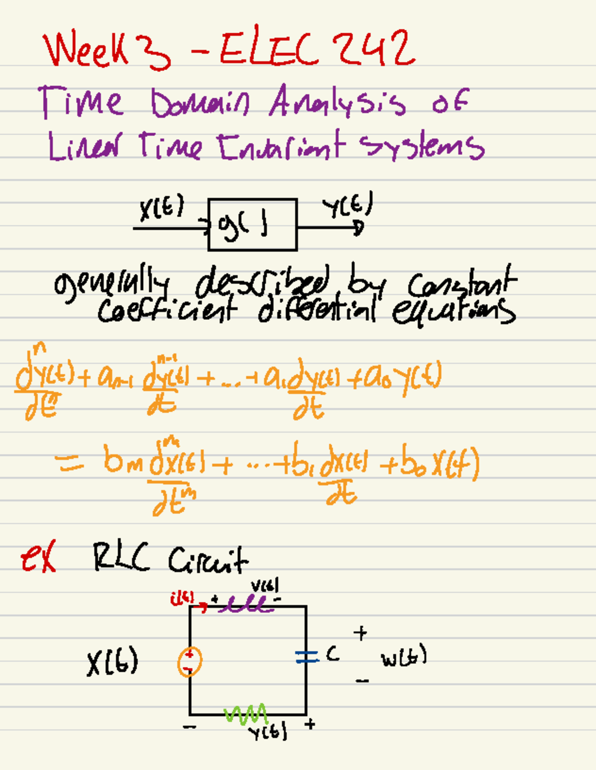 Week 3 - Time Domain Analysis LTIS - Week 3 - ELEC 242 Time Domain ...
