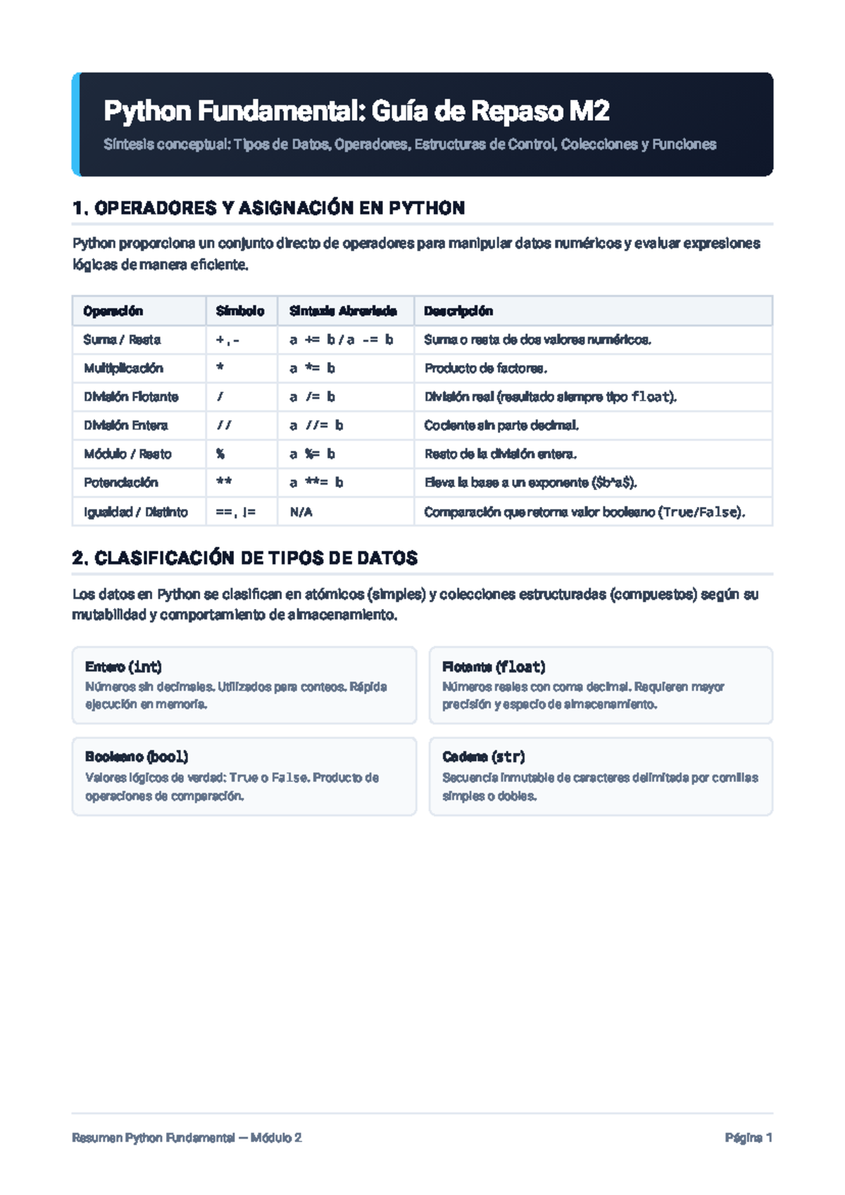 Resumen M2: Estructuras y Funciones en Python - Studocu