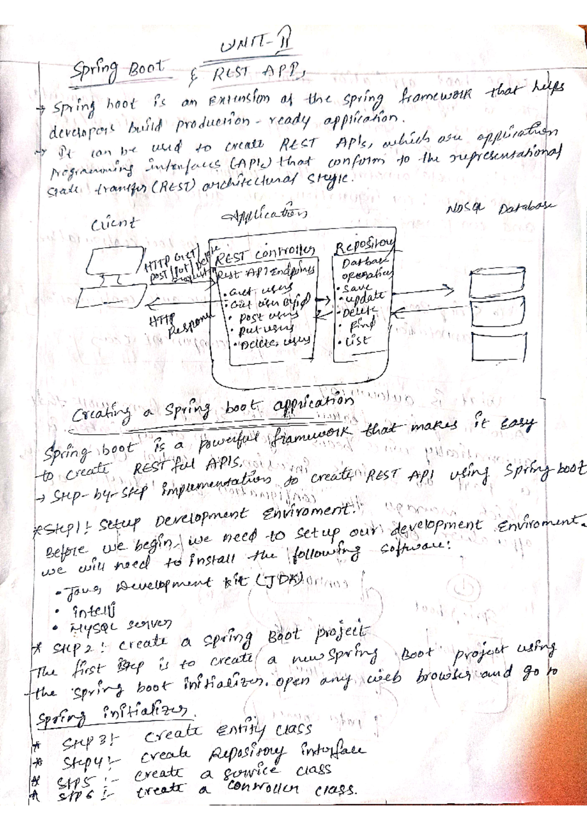 Api unit 2 - Notes - Spring Boot E REST APP Spring boot is am extension ...