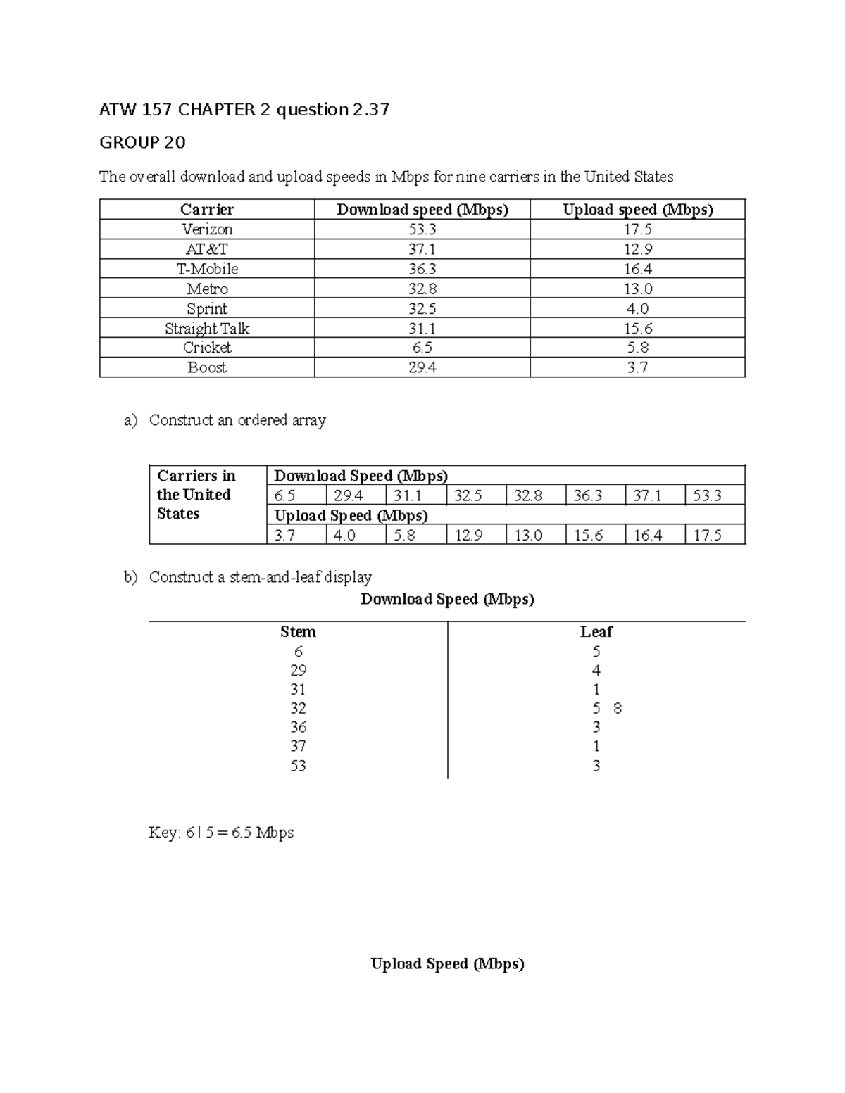 ATW 157 Chapter 2 Exercise on Carrier Speeds and Data Display - Studocu