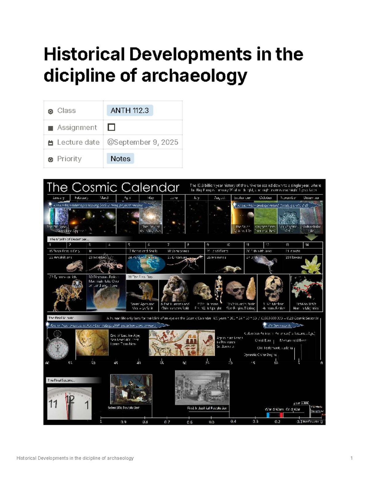 Historical Developments in Archaeology: ANTH 112.3 Lecture Notes - Studocu