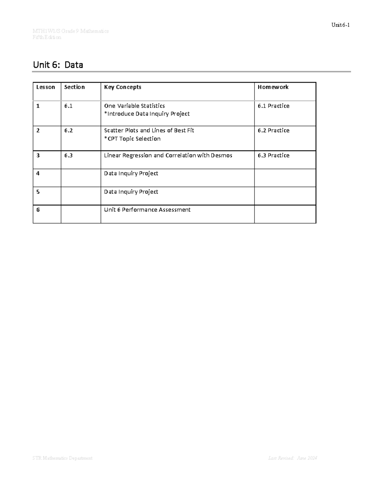 Grade 9 Mathematics Unit 6: Data Analysis & Statistics Concepts - Studocu