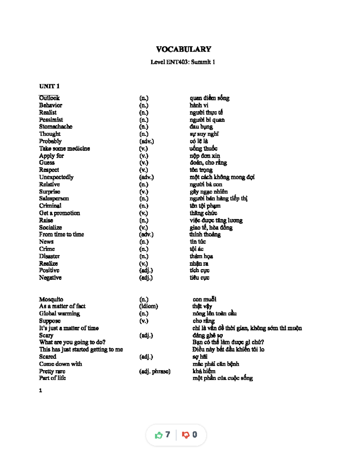 Summit 1 Vocabulary List for ENT403: Units 1-3 Test Prep - Studocu