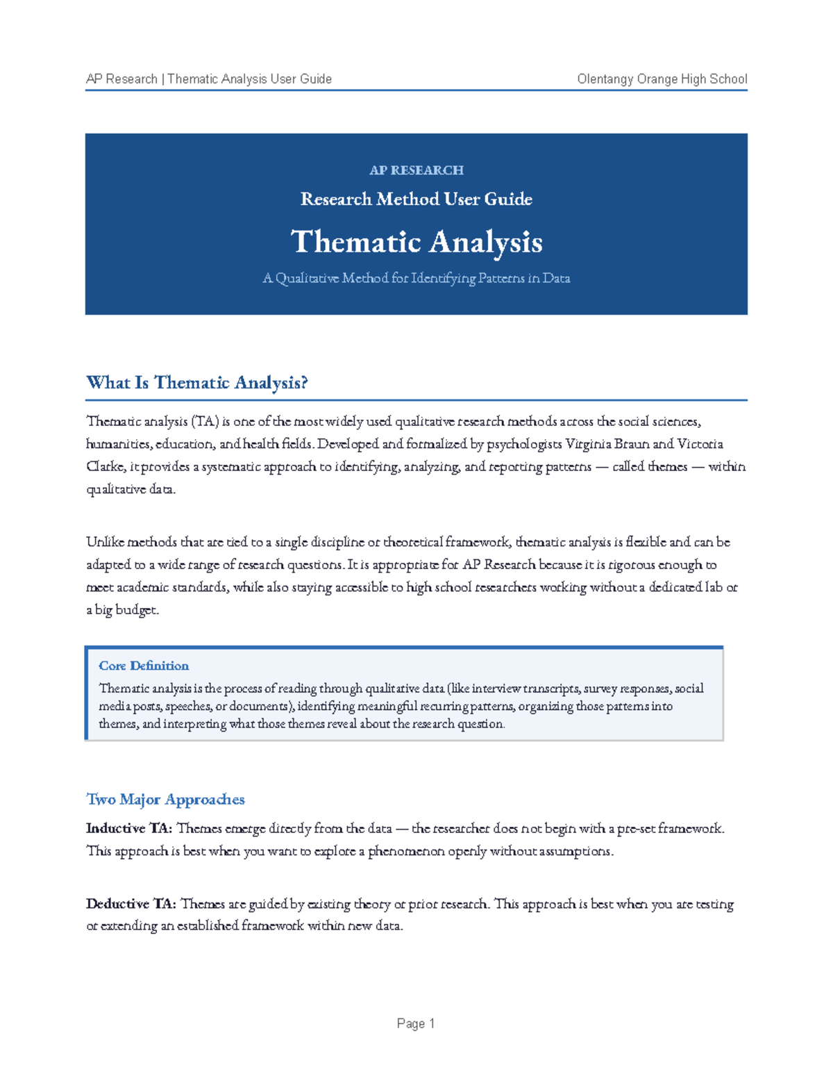 AP Research Thematic Analysis User Guide: A Comprehensive Overview ...