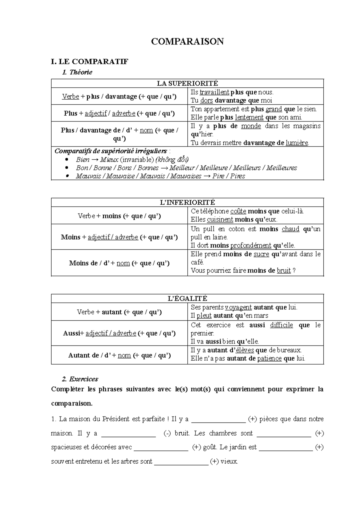 Comparaison et Superlatifs : Exercices de Français - Cours FLE
