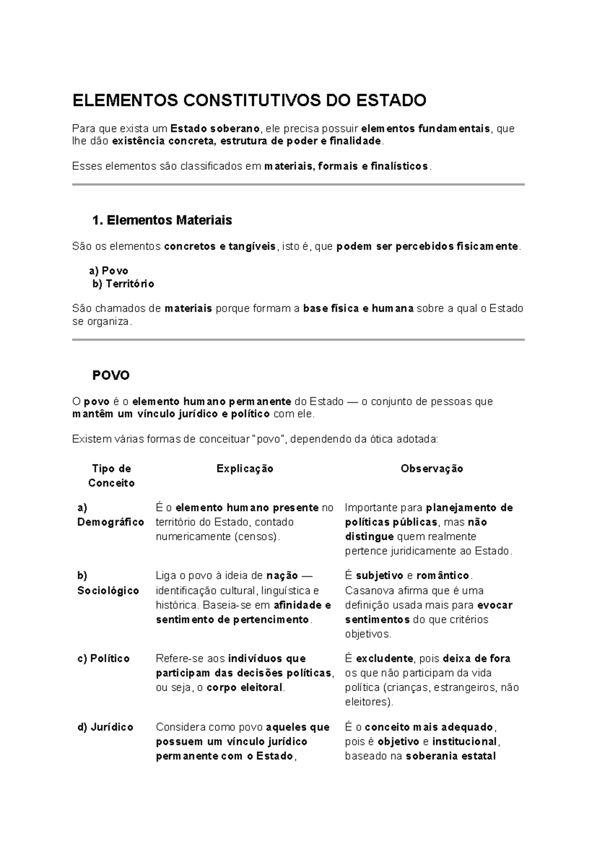 Elementos Constitutivos do Estado: Povo, Território e Soberania - Studocu