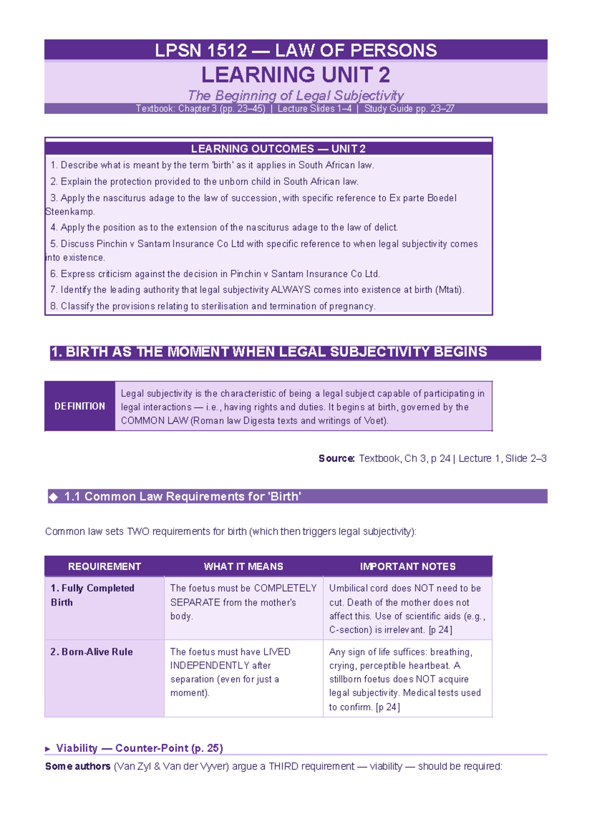 LPSN 1512 LAW OF PERSONS UNIT 2 SUMMARY: Legal Subjectivity ...
