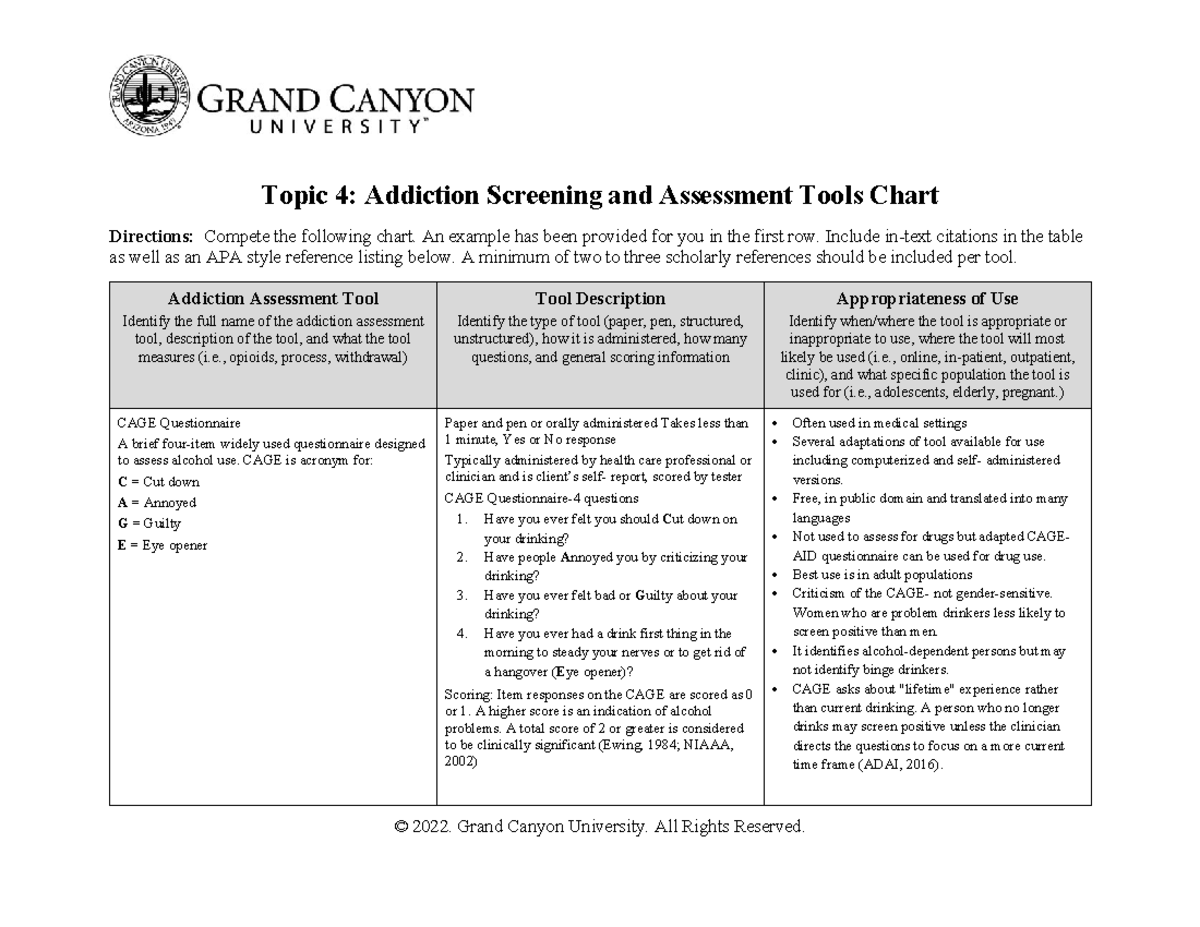 Addiction Screening Assessment Tools Chart (ADDI 101) - Studocu