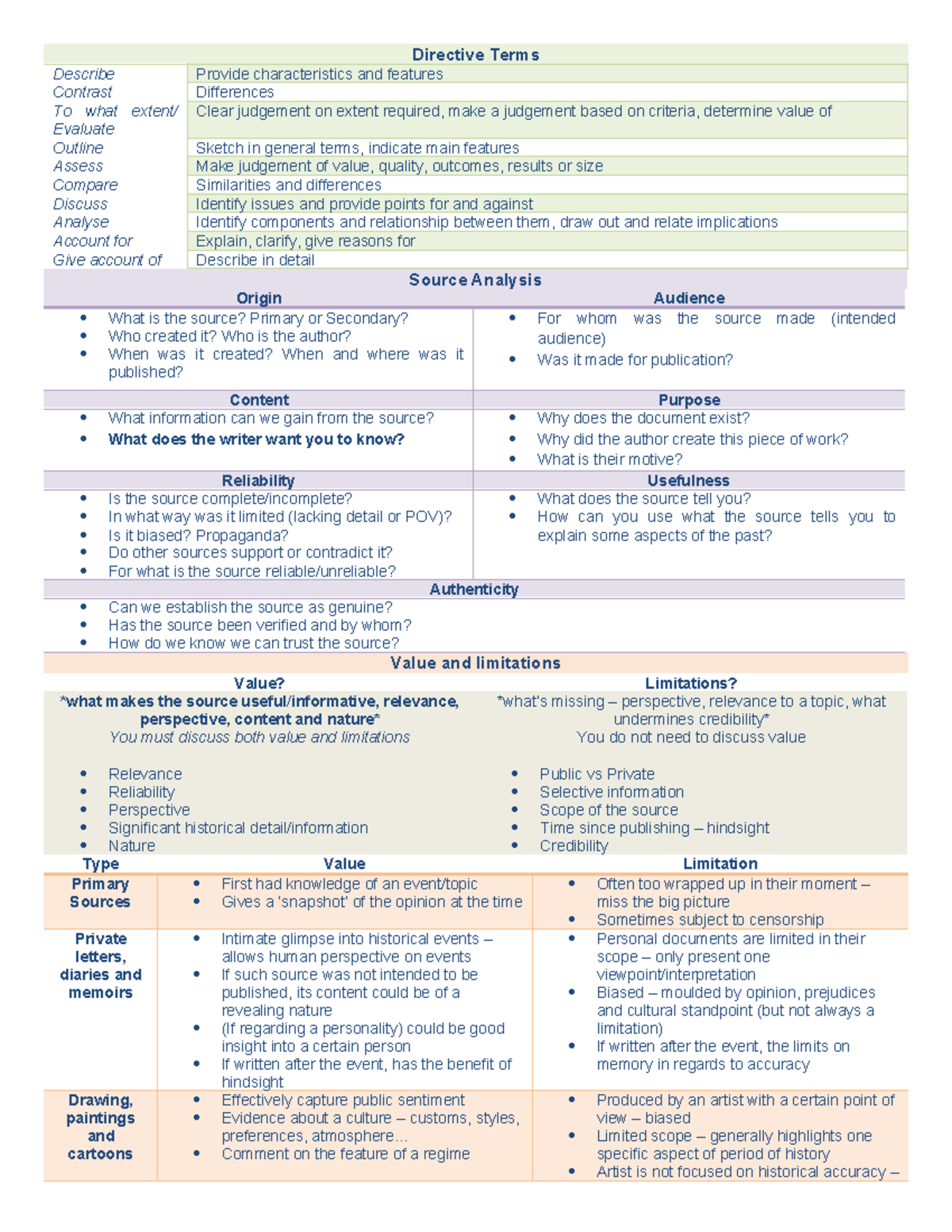 Source Task Method Sheet: Evaluating and Analyzing Historical Sources ...