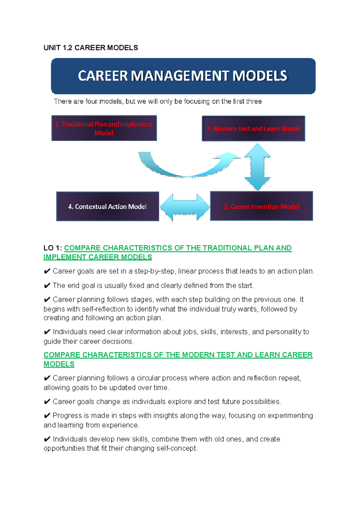 UNIT 1.2: COMPARING TRADITIONAL AND MODERN CAREER MODELS - Studocu