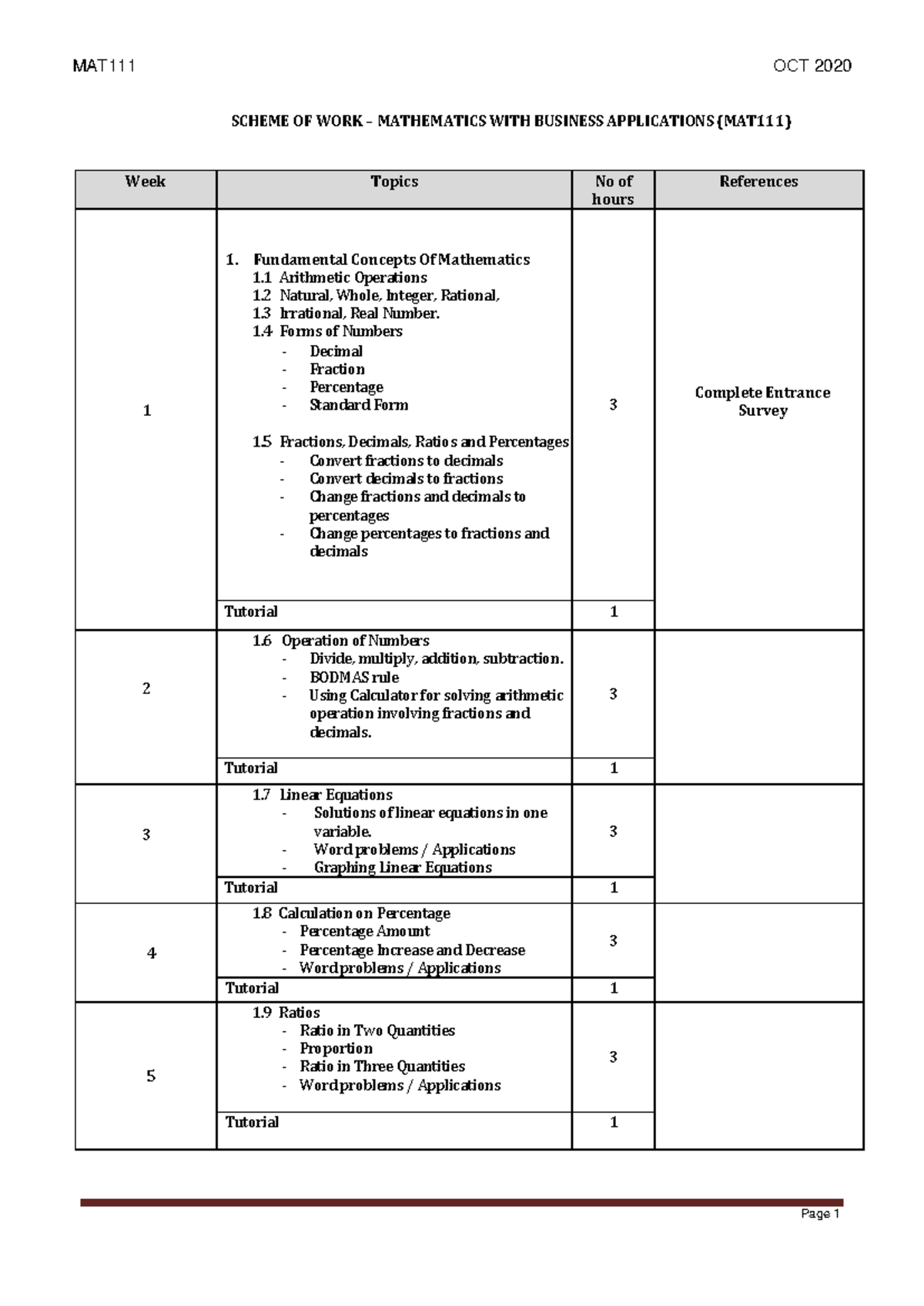 MAT111-SOW - Covid 19 - MAT111 OCT 2020 Page 1 SCHEME OF WORK ...