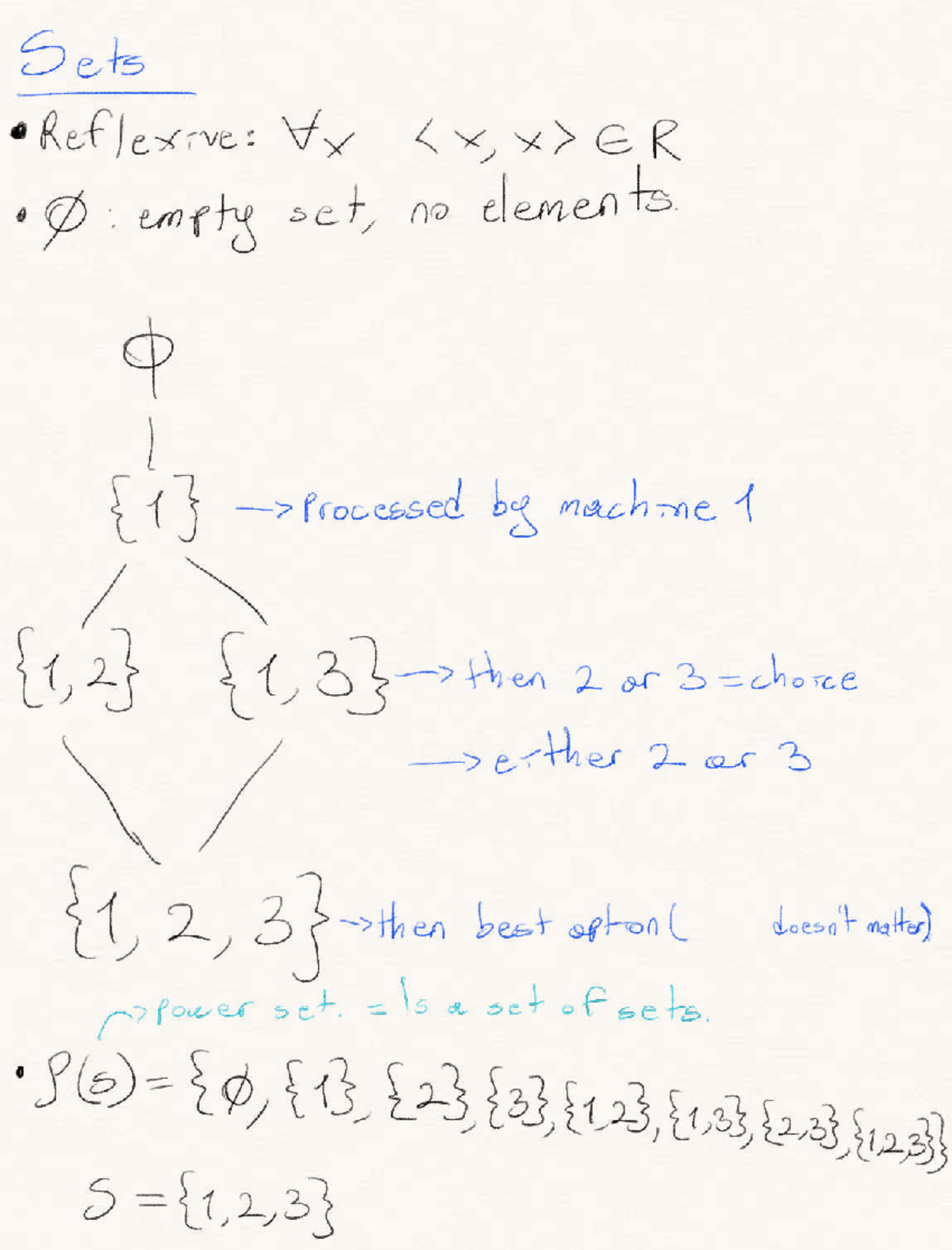 Sets - Notes on Set Theory Concepts for Course KEF 1 - Studeersnel