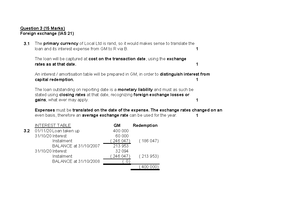 Comprehensive Tax Question - Taxation Comprehensive example The profit ...