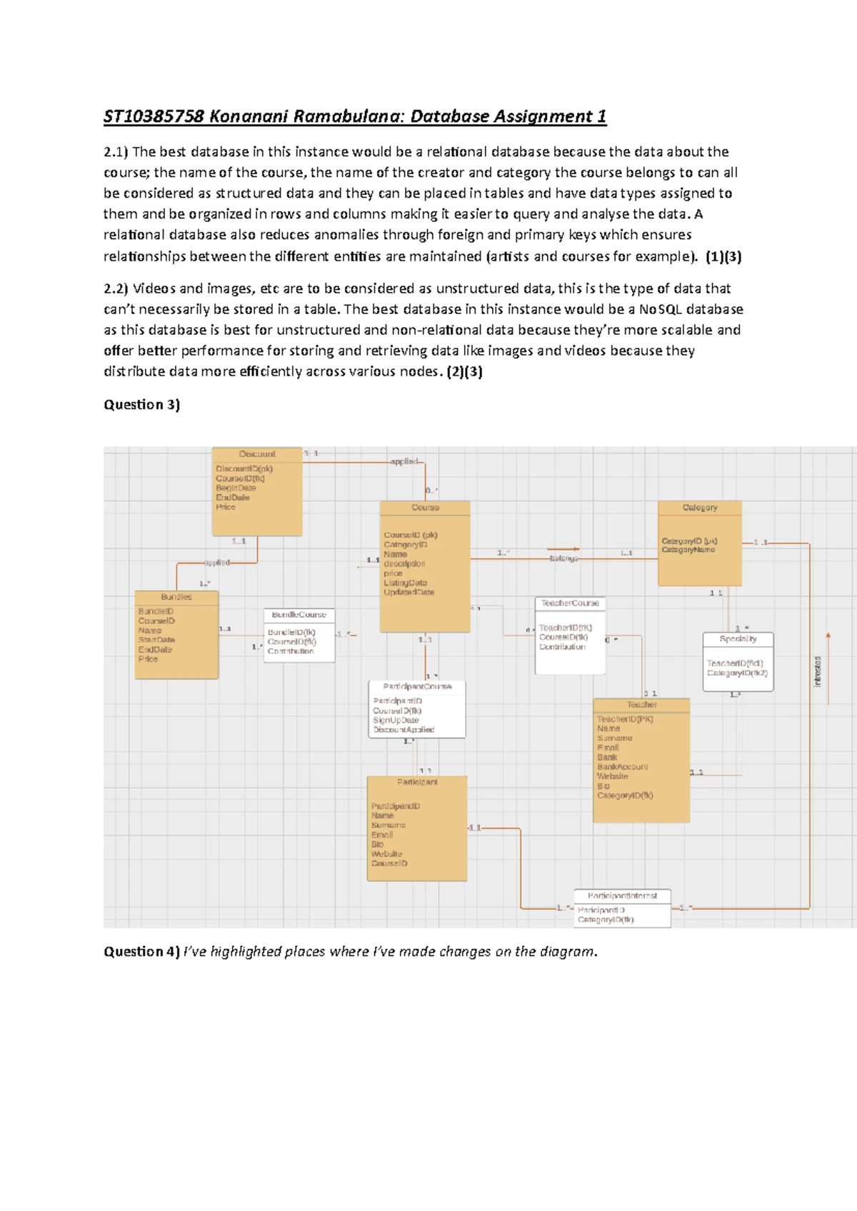 DBAS6211Ta - Database Test Assignment Guidelines and Instructions - Studocu