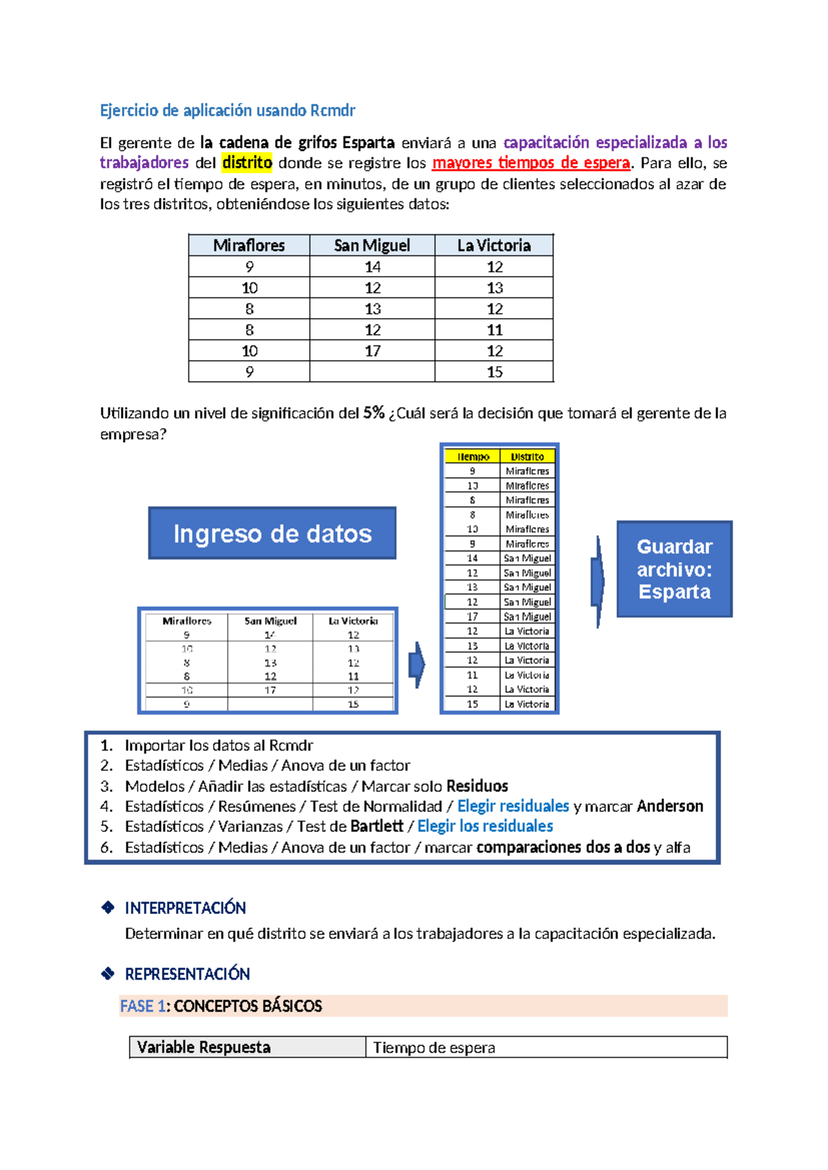 Ejercicio de Aplicación: Análisis de Tiempos de Espera con Rcmdr - Studocu