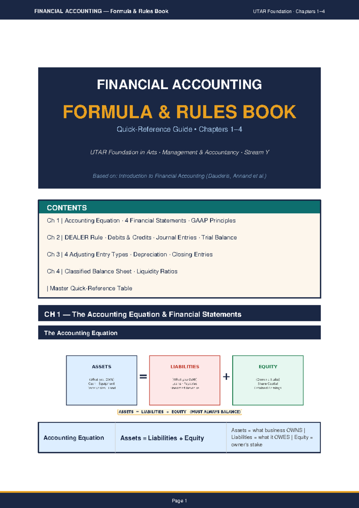 FINANCIAL ACCOUNTING Formula Rules Book UTAR Foundation Chapters - Studocu
