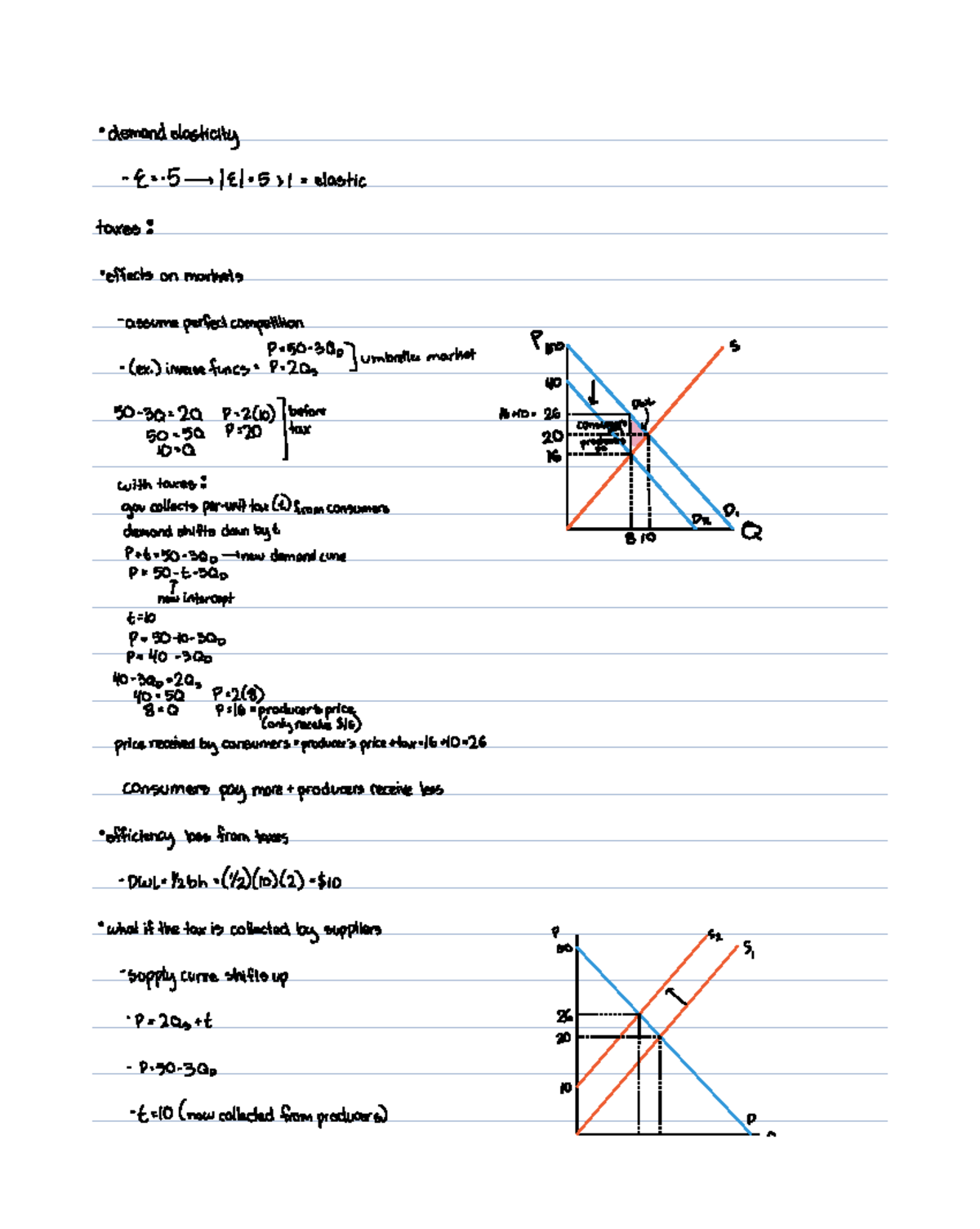 Understanding Demand Elasticity and Tax Effects in Perfect Competition ...