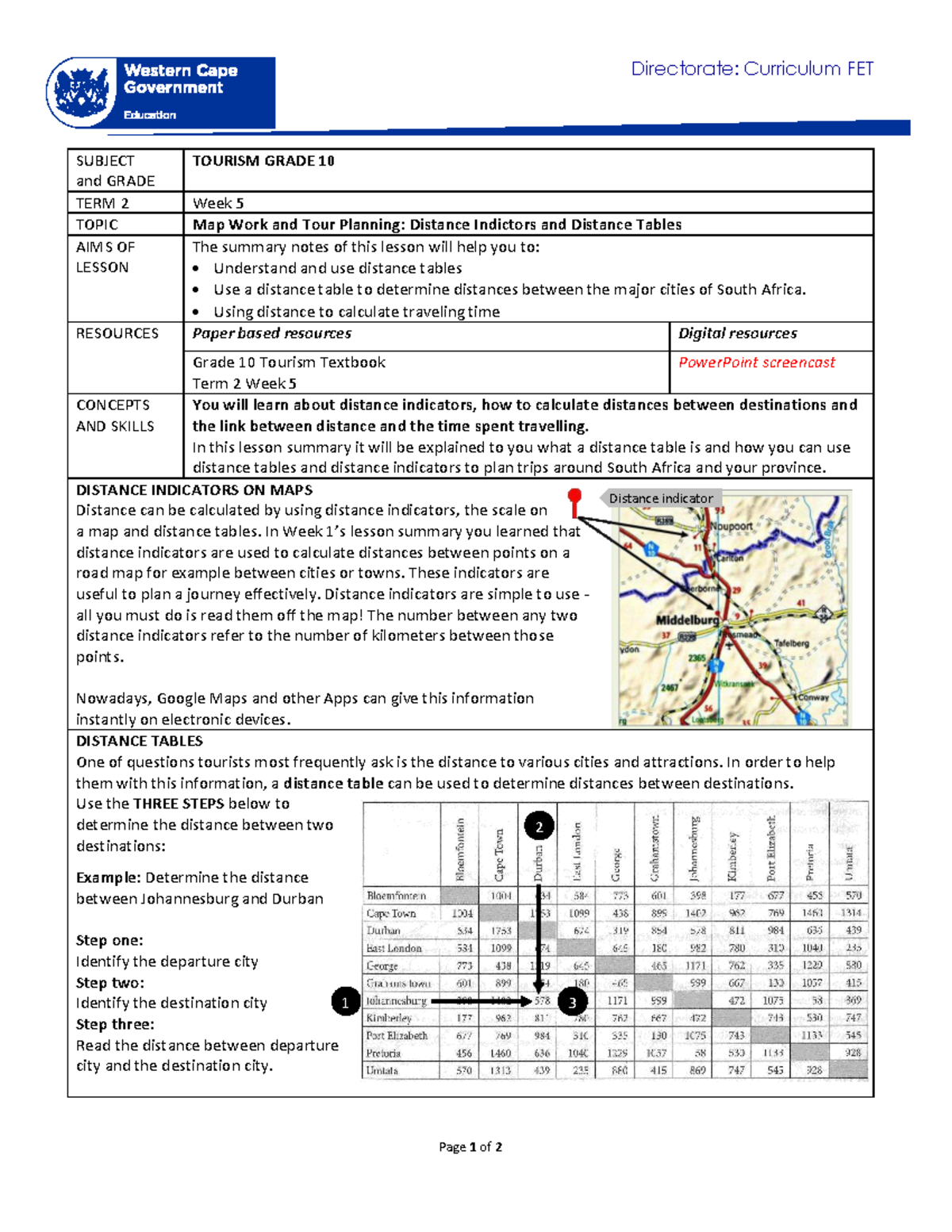 Tourism Grade 10 Term 2 Week 5: Map Work & Distance Planning - Studocu