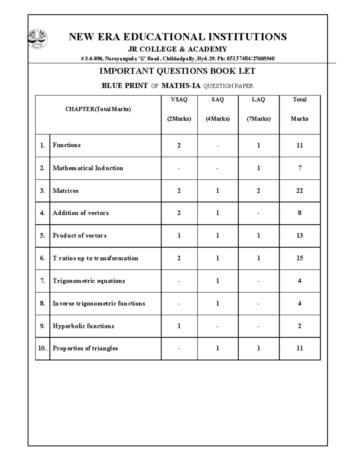 Maths 1A Important Questions and Blueprint of Question Paper - Studocu
