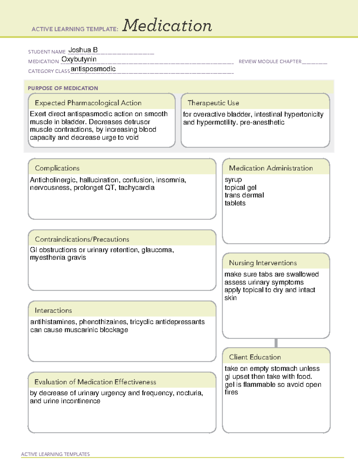 Part A pathopharm - drug info - ACTIVE LEARNING TEMPLATES Medication ...
