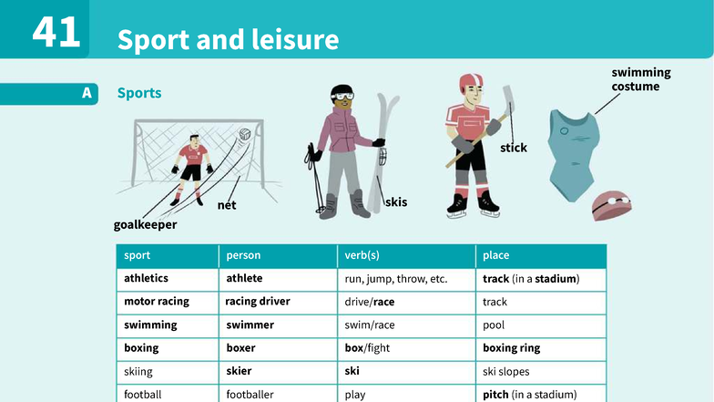 41 A Sport and Leisure Vocabulary - U2B2 - Studocu