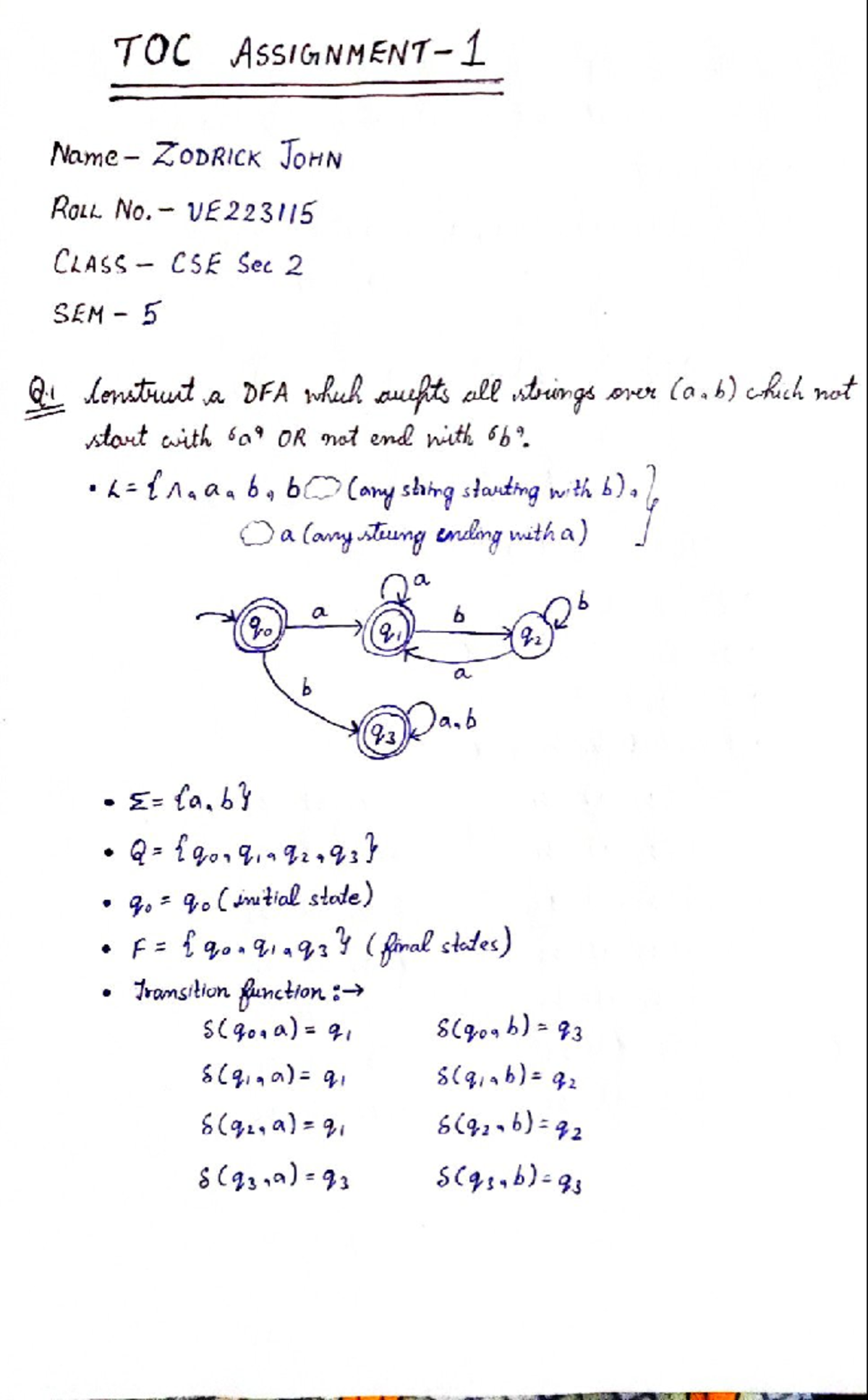 Solution of toc assignment - TOC 1 Name. ZODRICK JOHN ROLL No. VE223115 ...