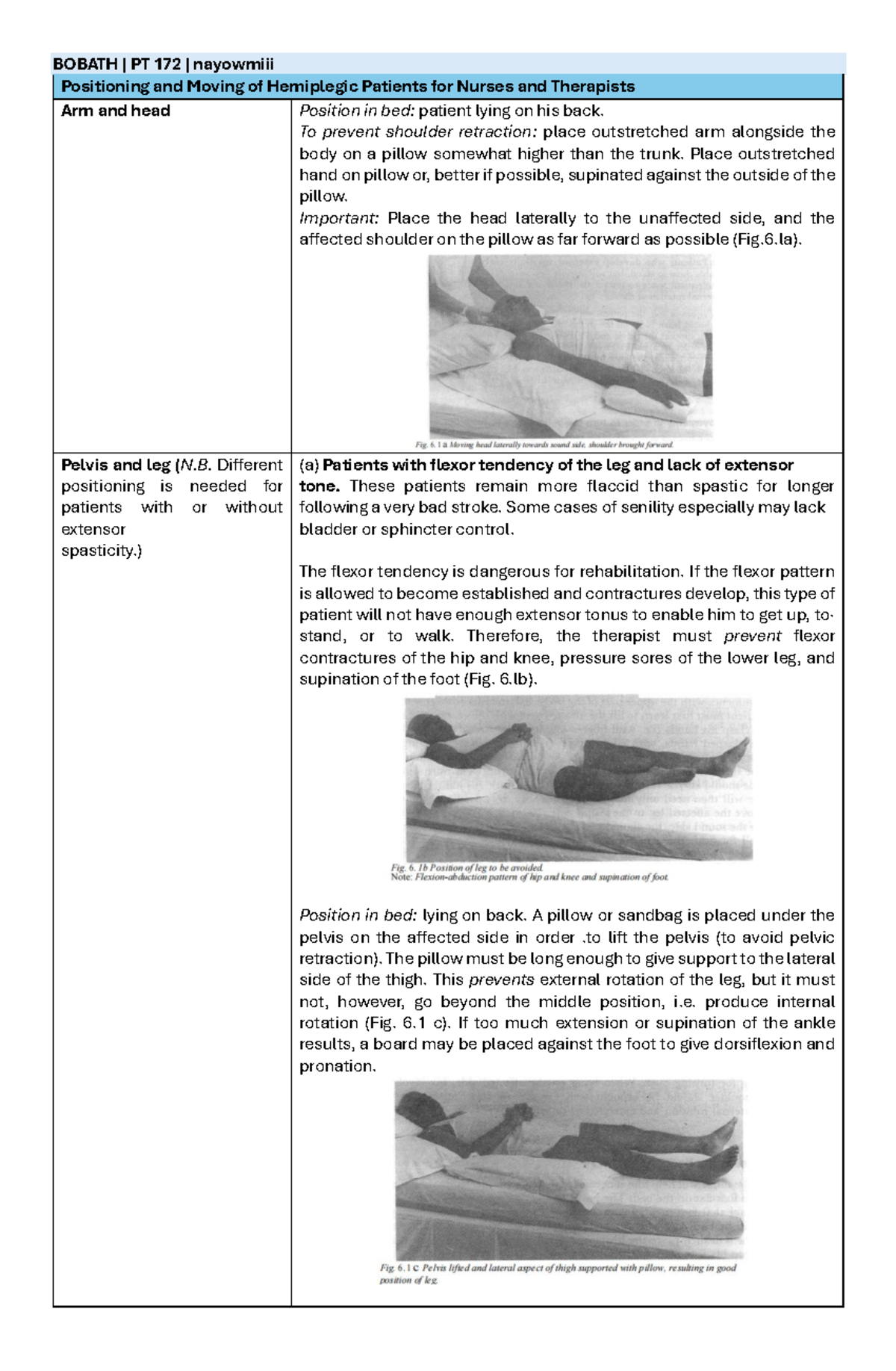 BOBATH PT 172: Positioning & Movement Techniques for Hemiplegic ...