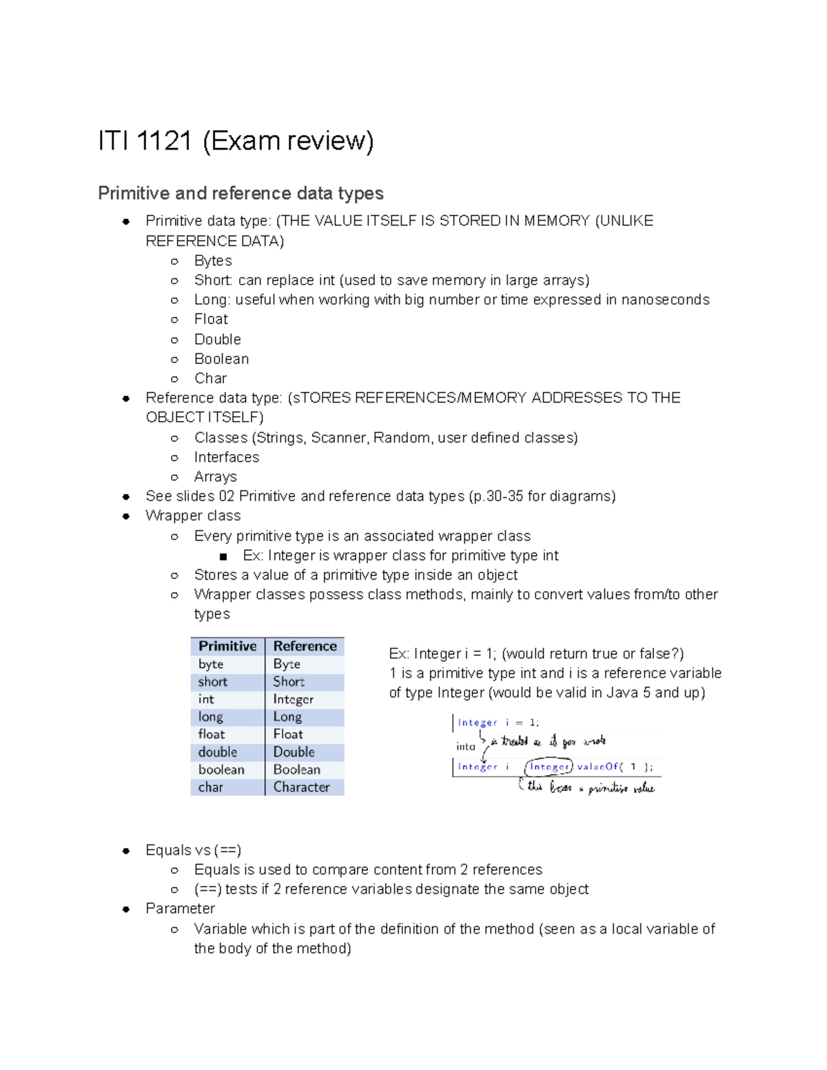 Final Exam ITI 1121: Introduction to Computing II MCQ Questions 2024 ...