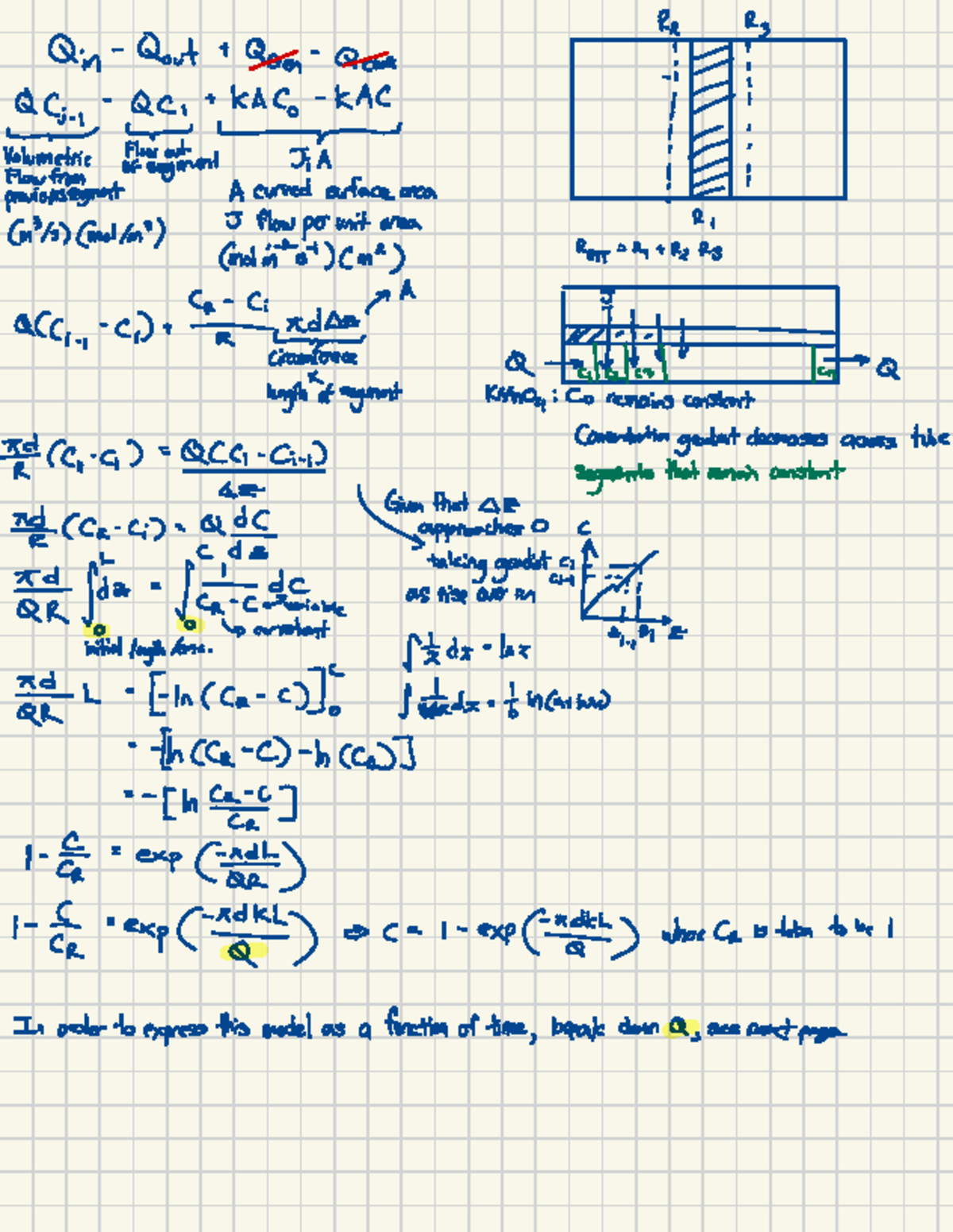 Qin-Quat & Open-Eons - Studio Notes for Flow Dynamics Study - Studocu