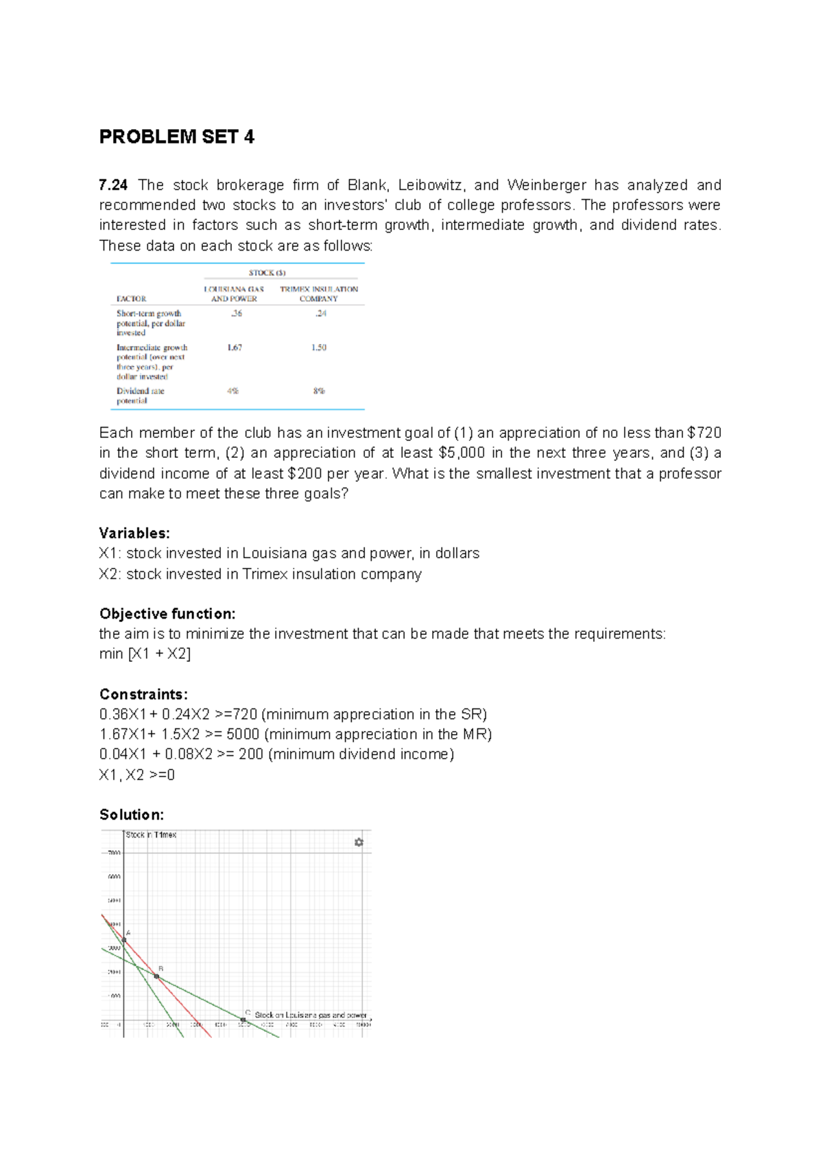 HW 4 OR - Linear Programming Problem Set 4 Solutions - Studocu