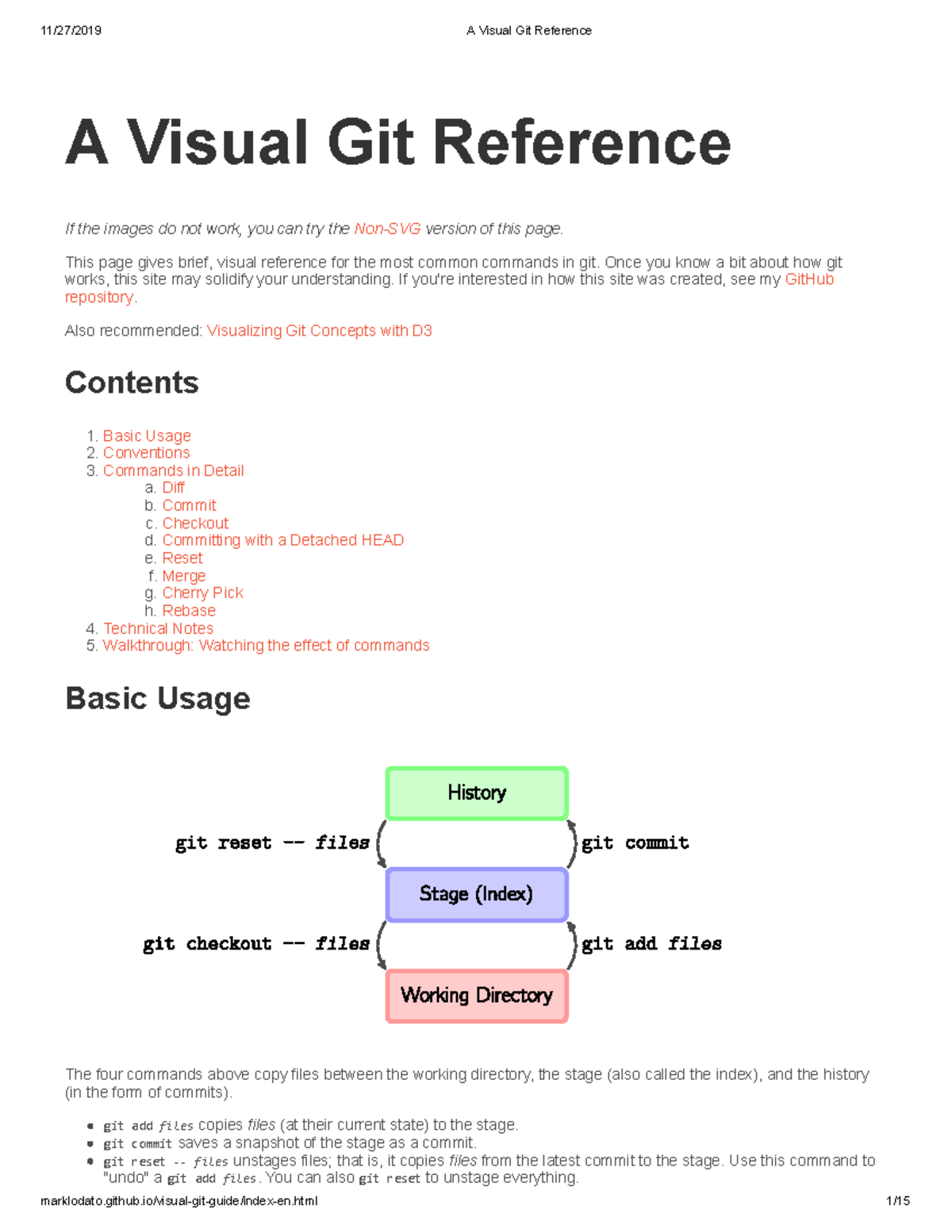 Visual Git Reference: Key Commands and Usage Guide - Studocu