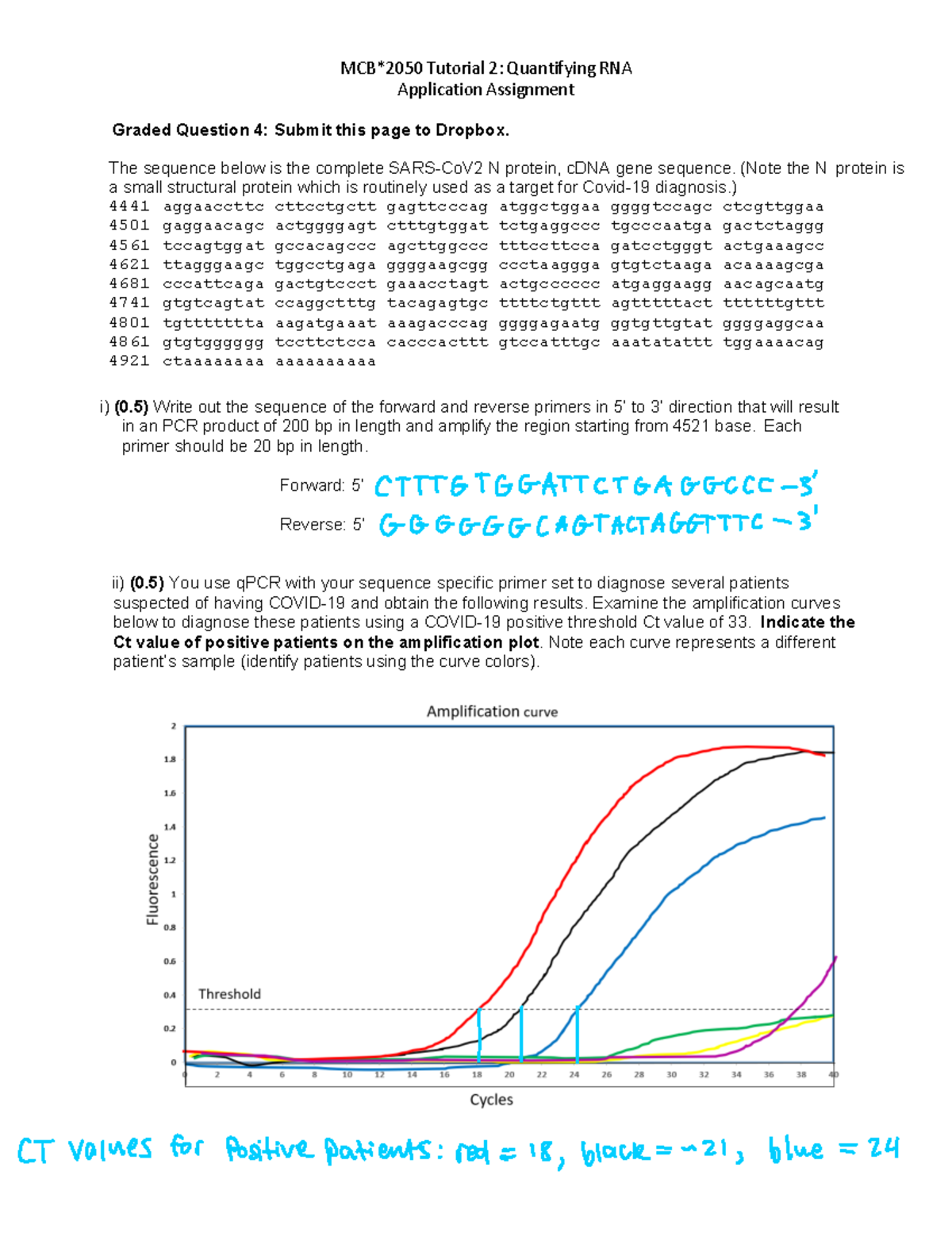 Tutorial 2: RNA Quantification Assignment - Graded Q4 Submission - Studocu