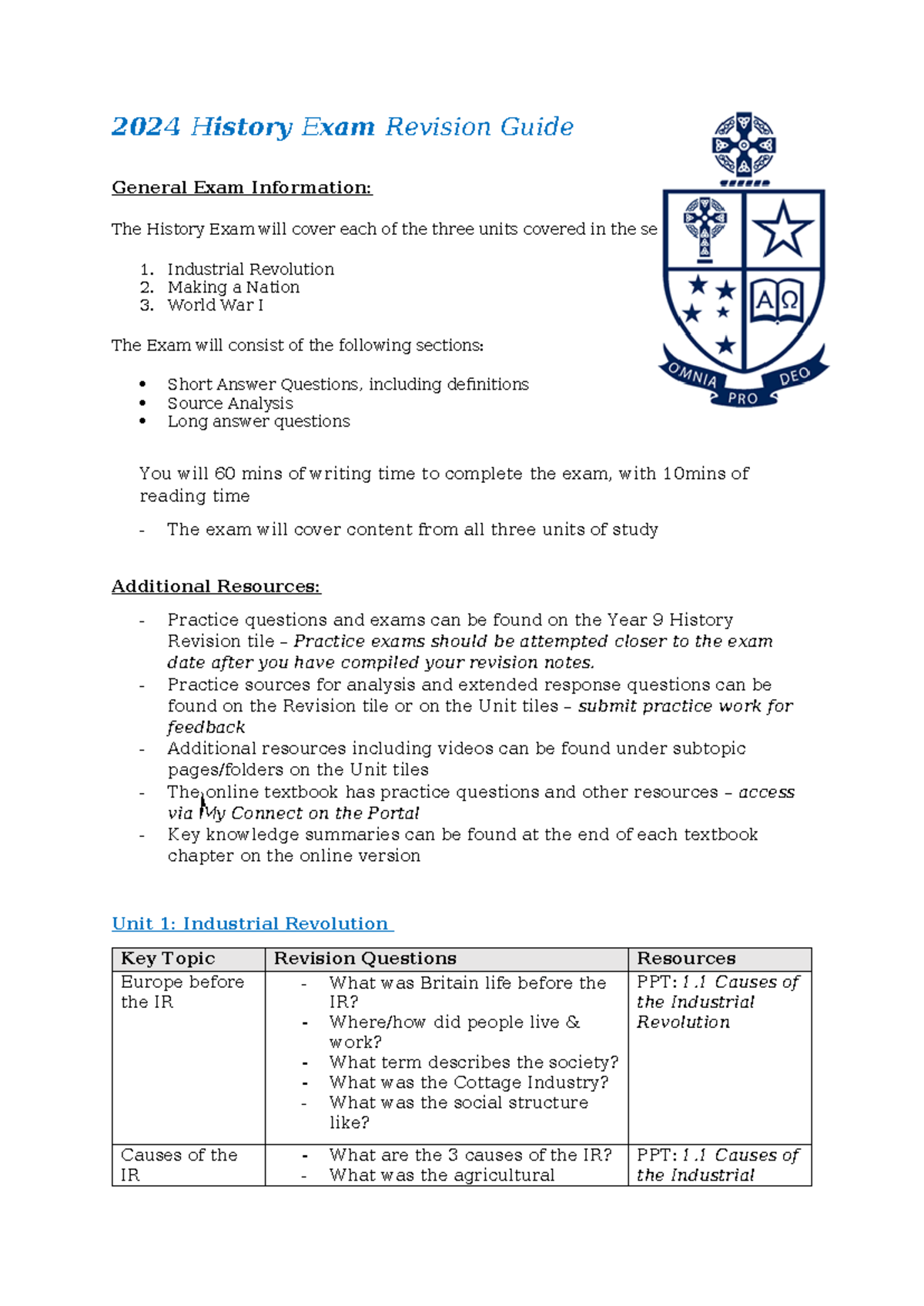 2024 History Exam Revision Guide: Units 1-3 Overview and Key Topics ...