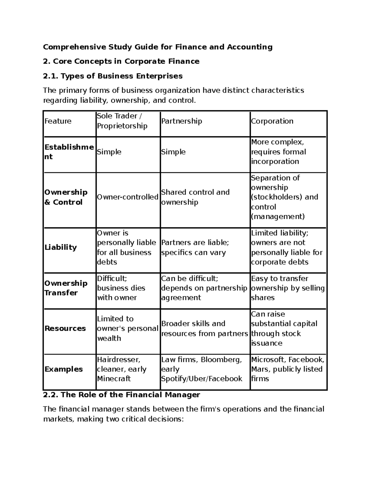 Comprehensive Study Guide for IFA 2: Core Concepts & Mock Exam ...