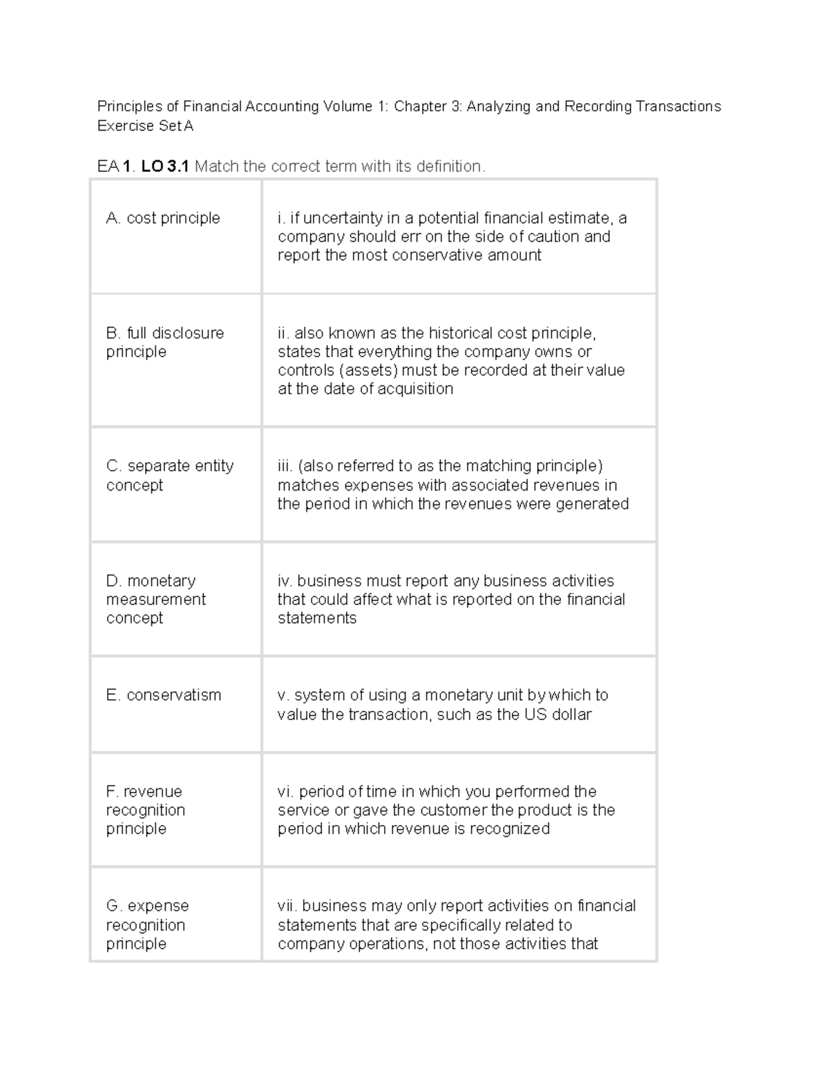Principles of Financial Accounting Vol 1 Chapter 3 Transaction Analysis ...