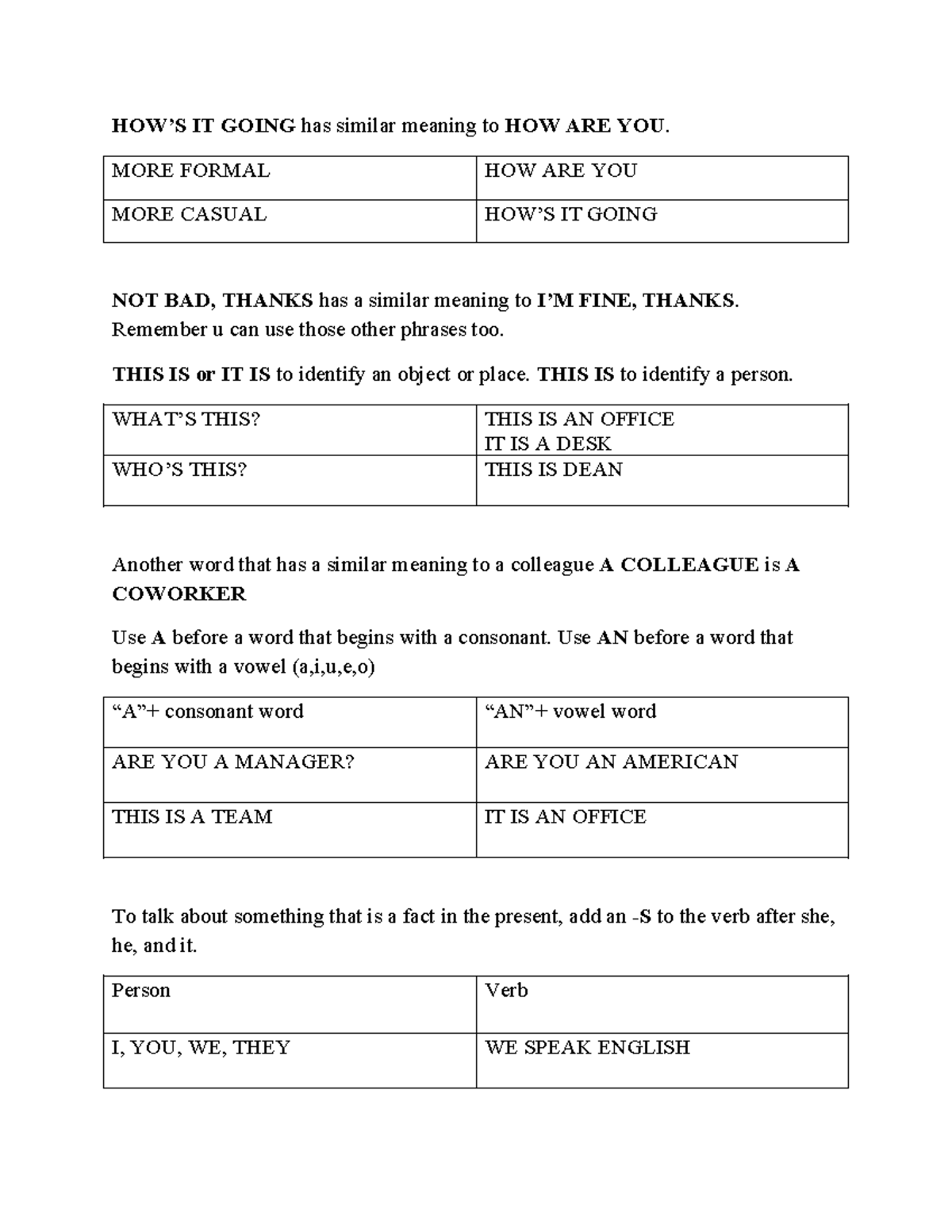 Learning - materi english course - HOW’S IT GOING has similar meaning ...