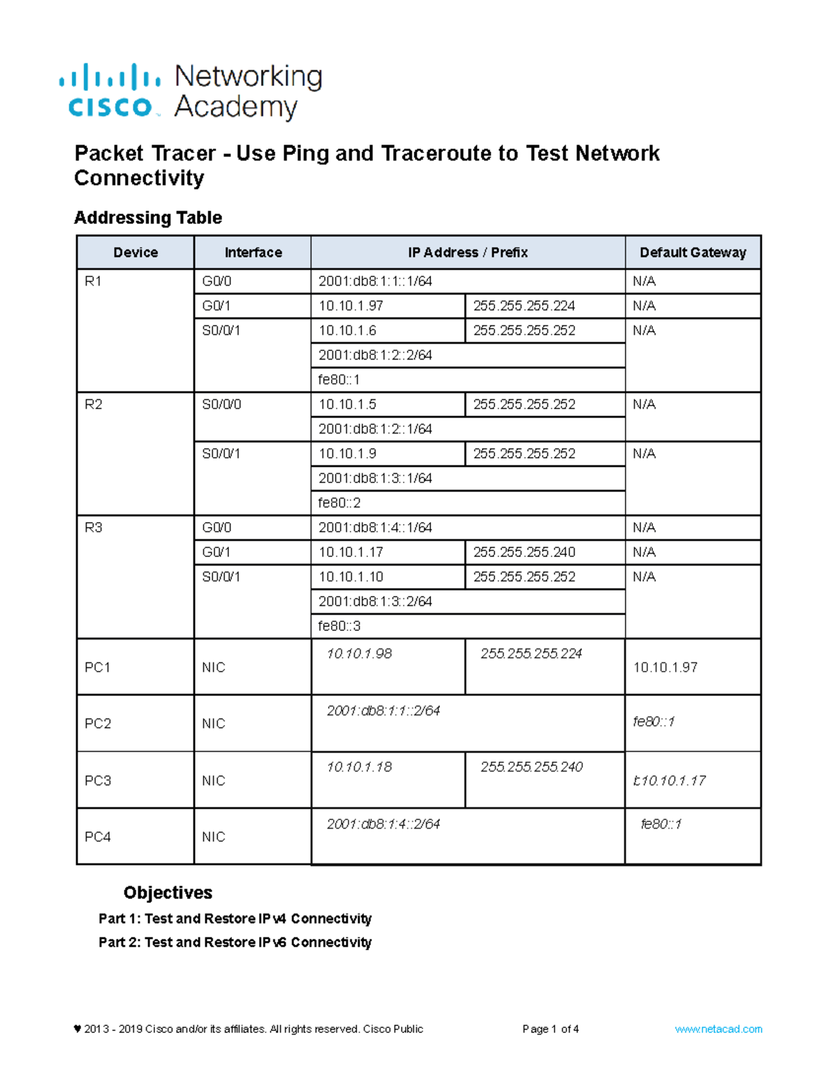 13 2 7 Packet Tracer Use Ping And Traceroute To Test Network 13 2 7 Packet Tracer Use Ping And Traceroute To Test Network