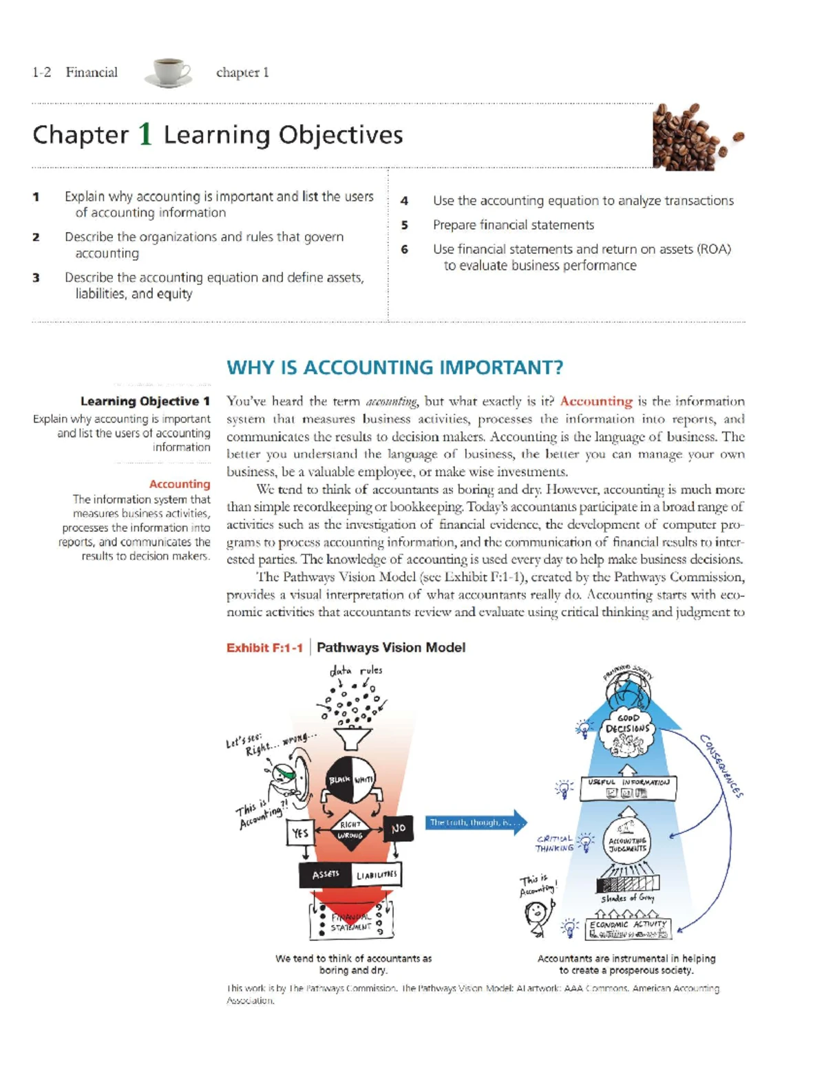 ACC 101: Understanding Accounting in Business - Aiden's Coffee Shop ...